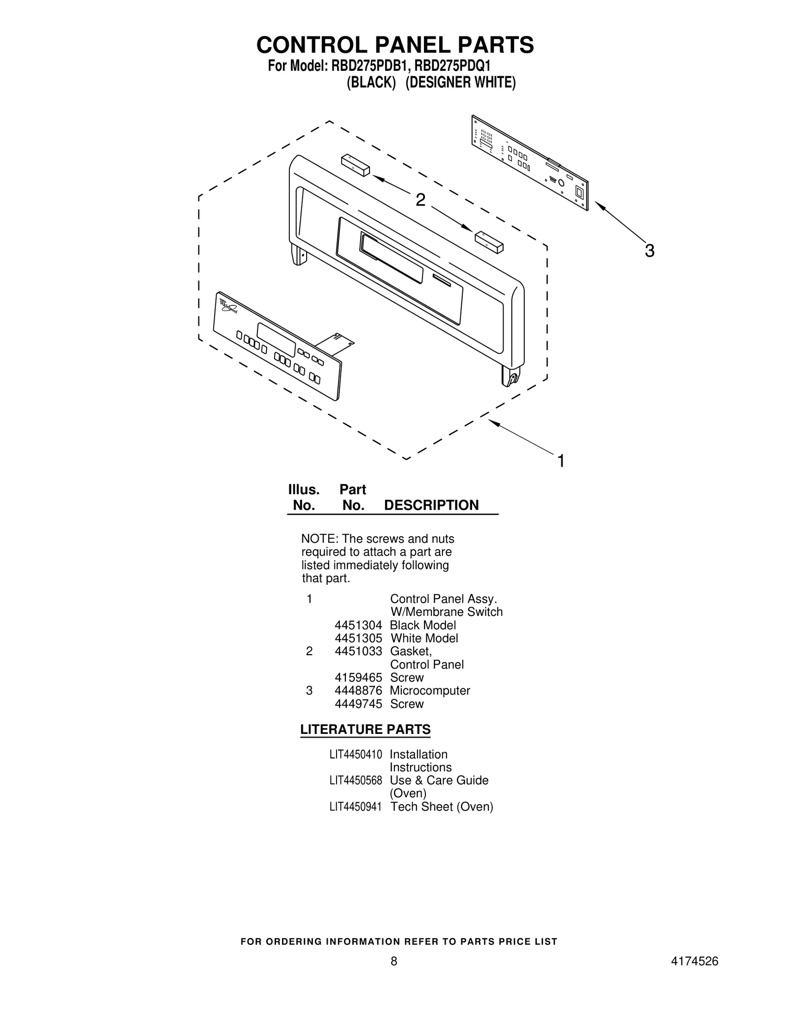 Control Panel