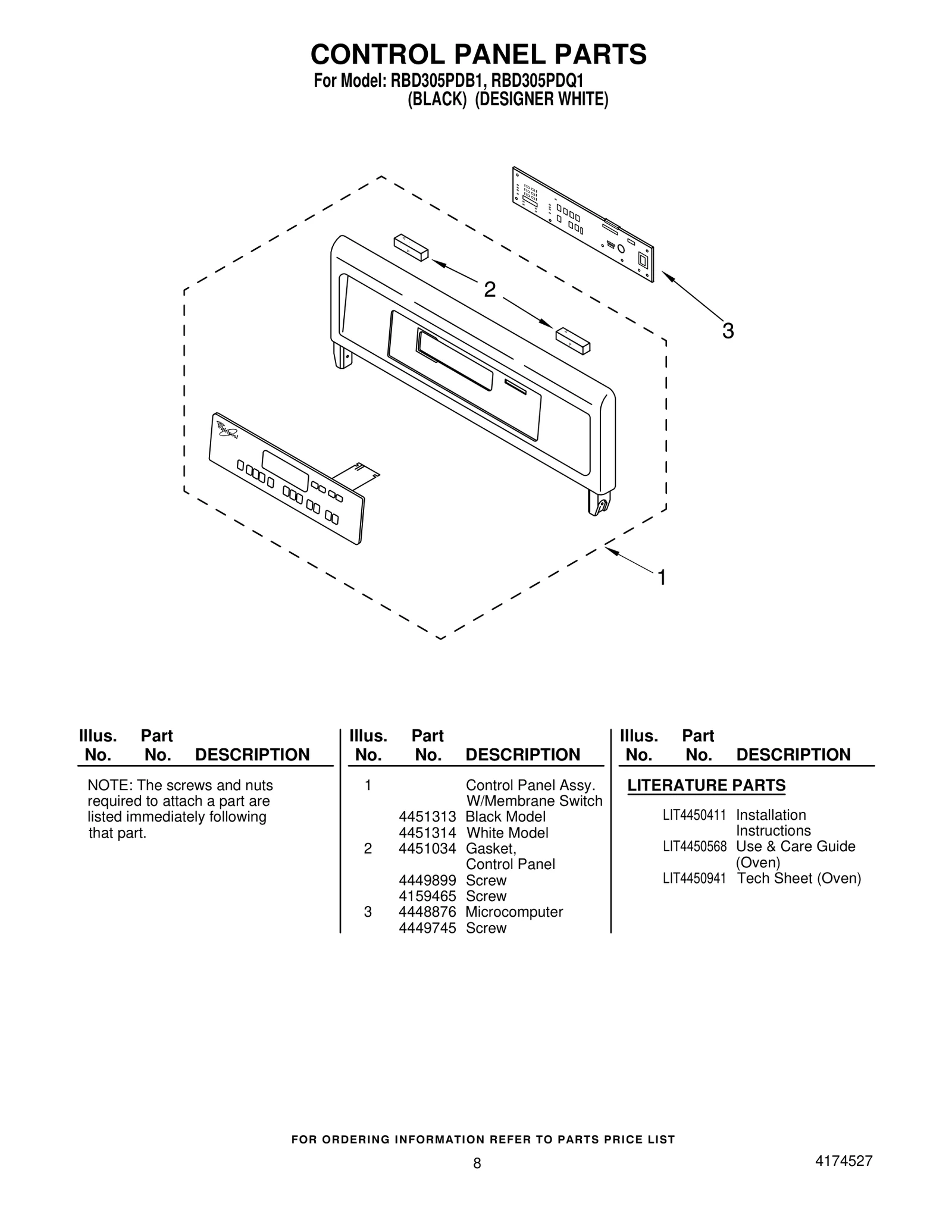Control Panel