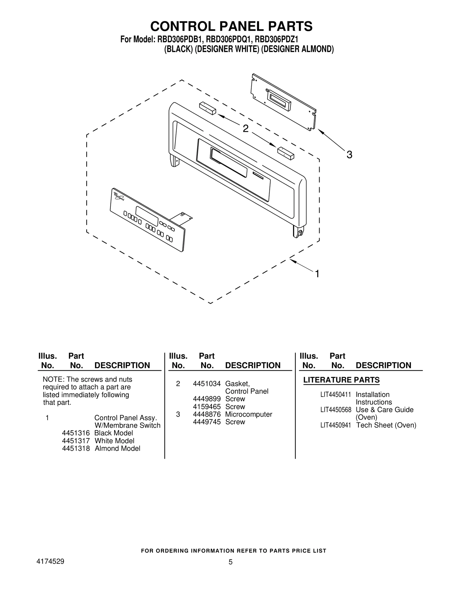 Control Panel