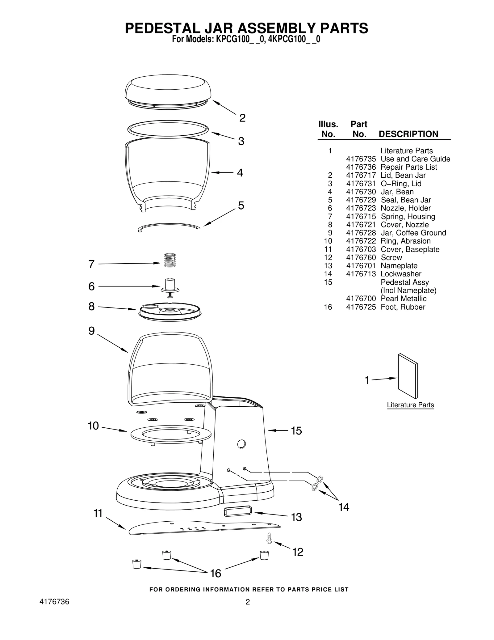 Ring Assembly