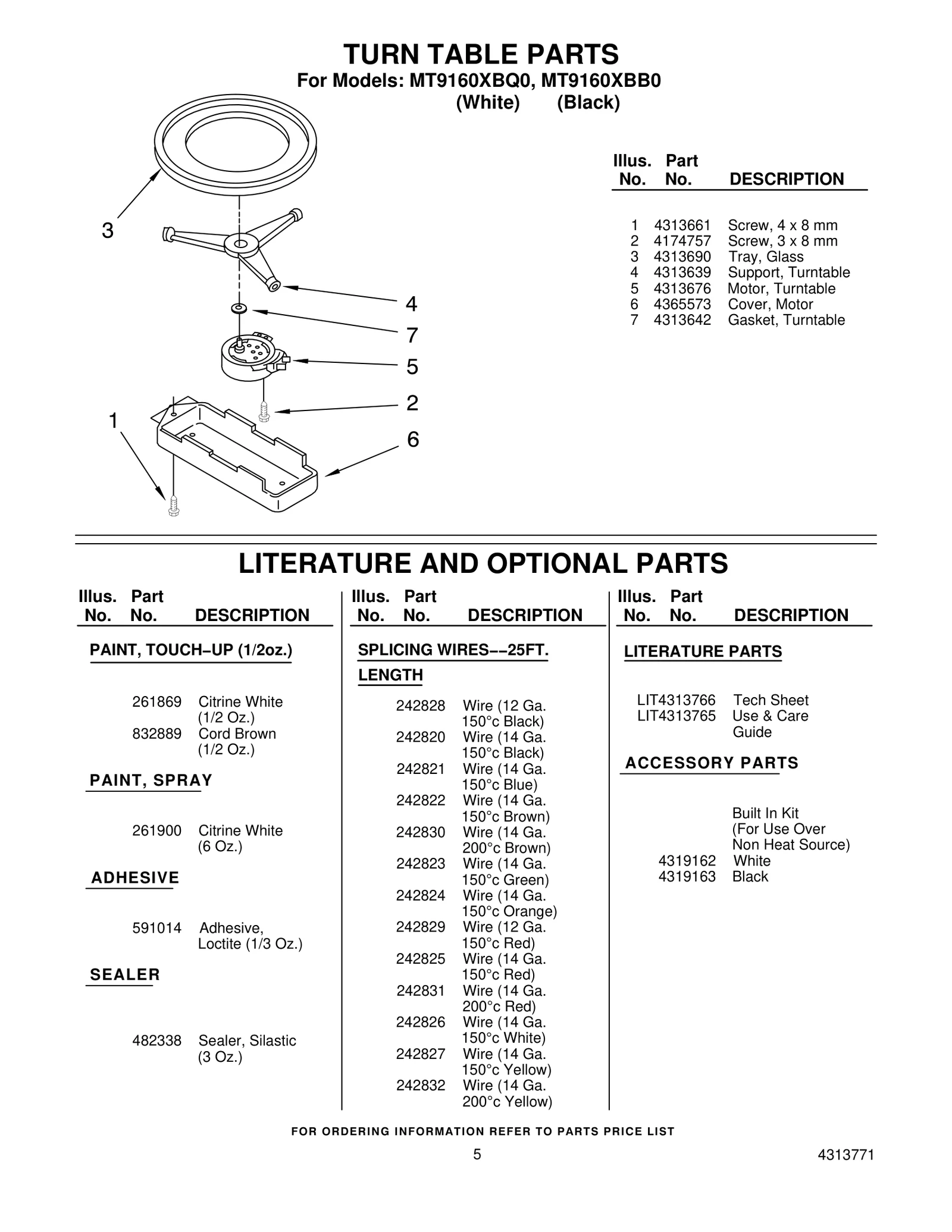 Turn Motor