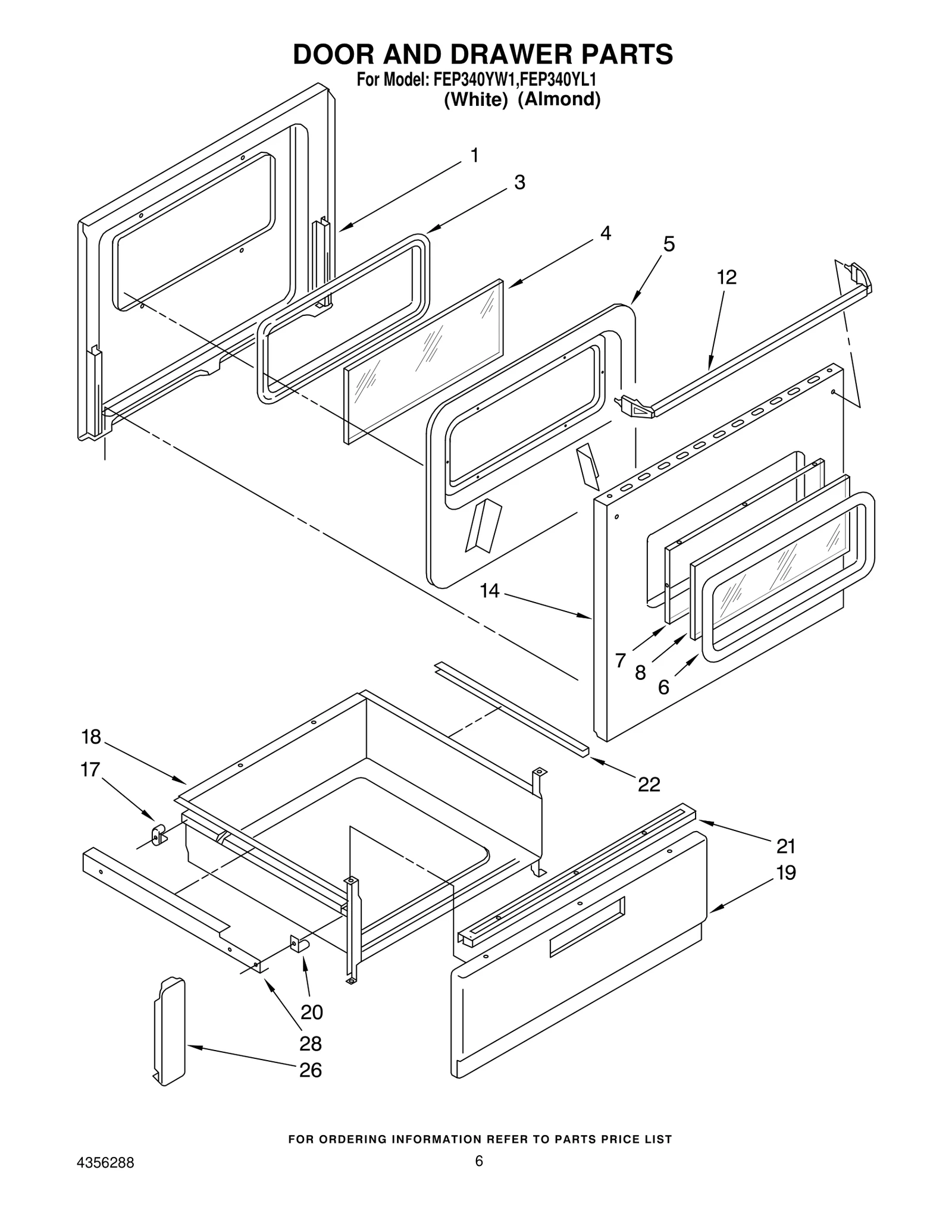 Door Panel