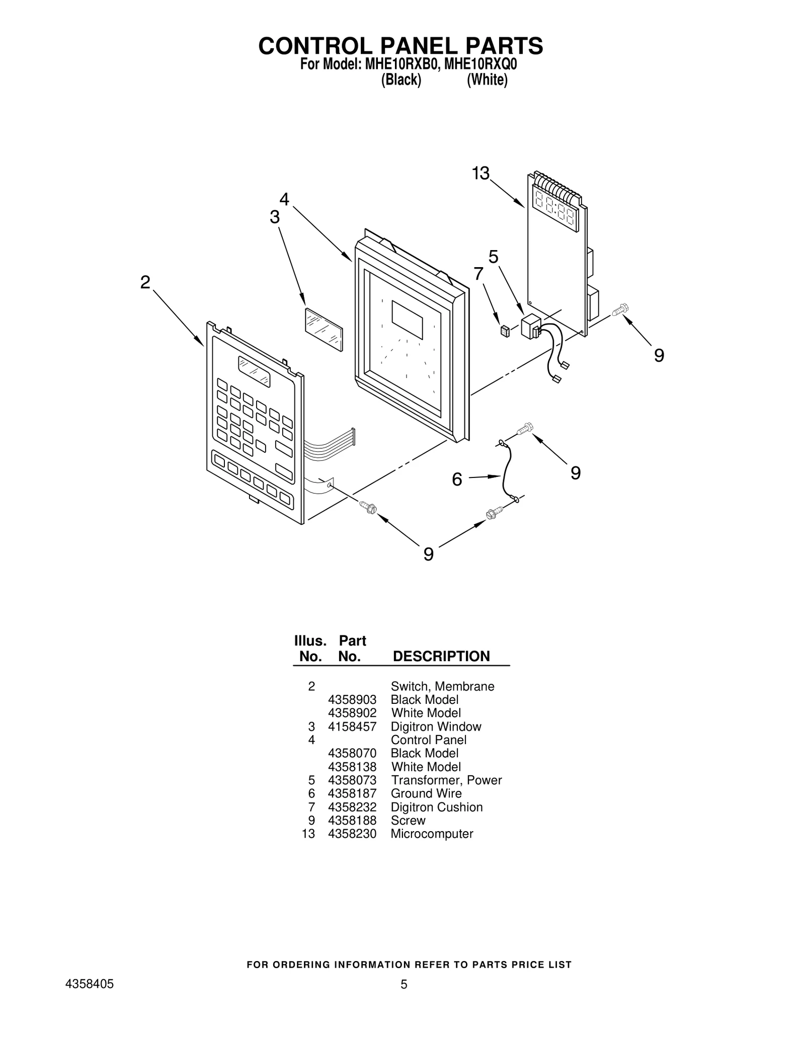Membrane Switch