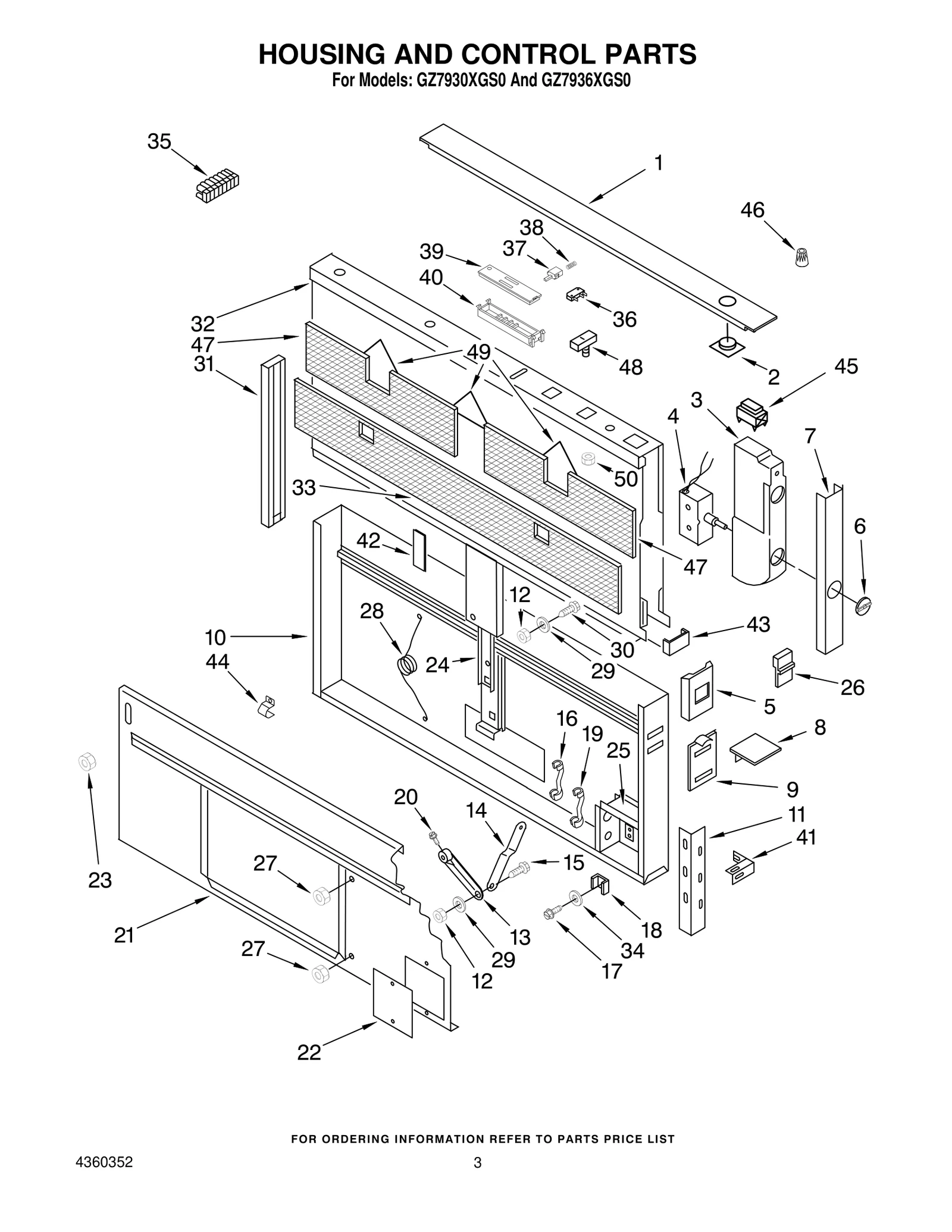 Control Cover