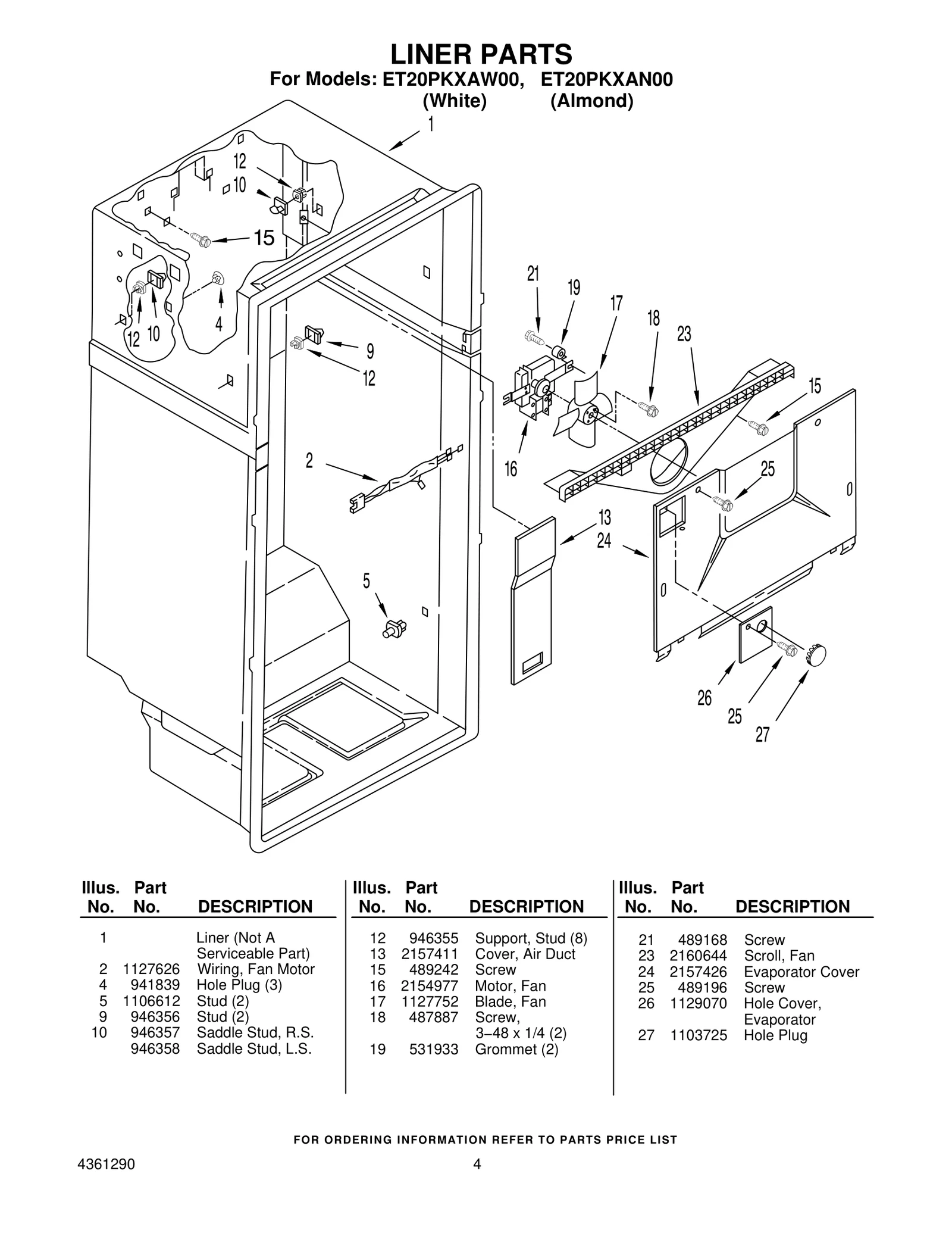 Duct Cover