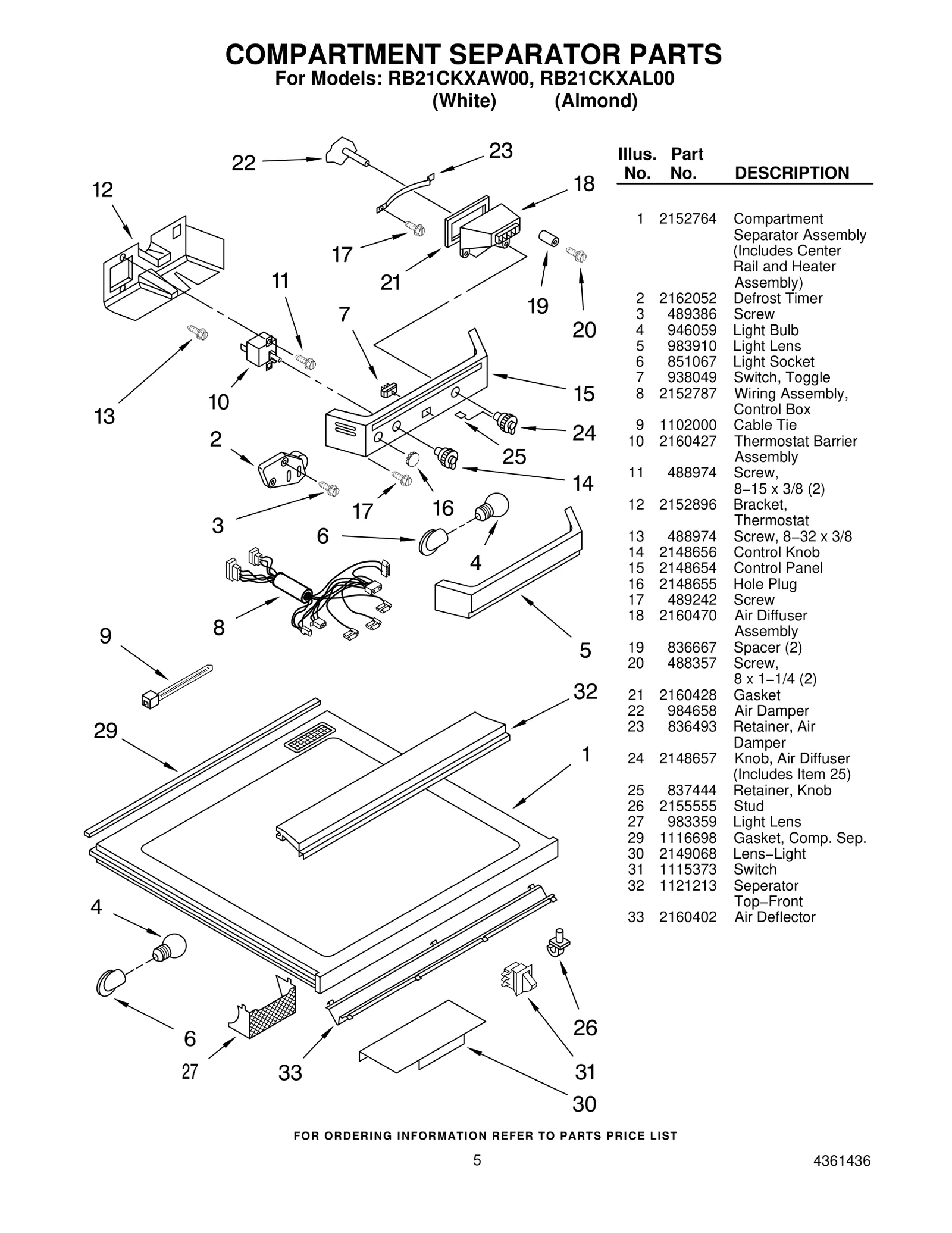 Separator