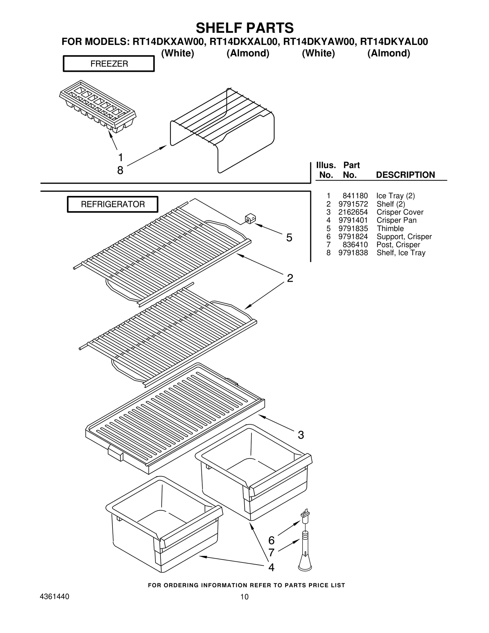 Shelf Bumper