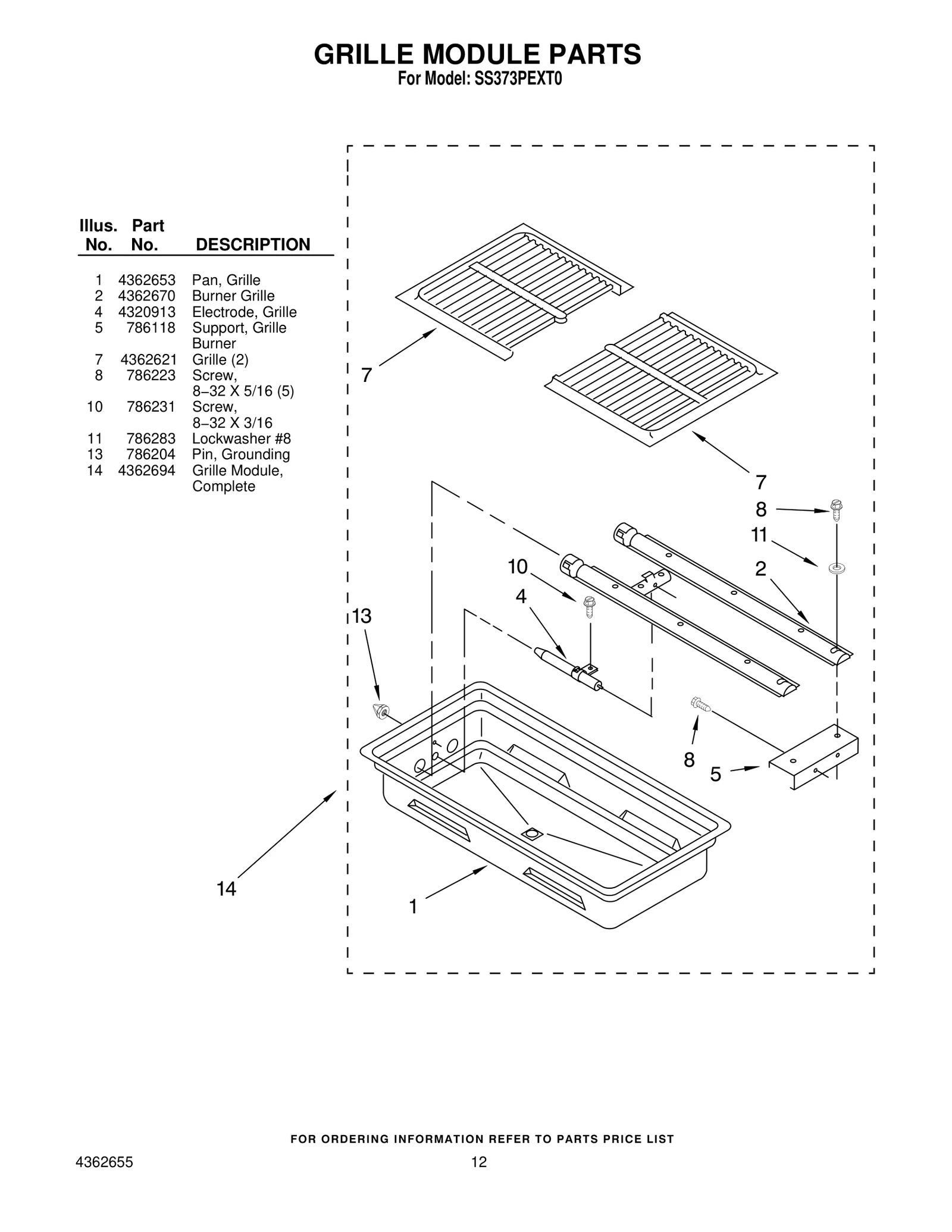 Pan Module