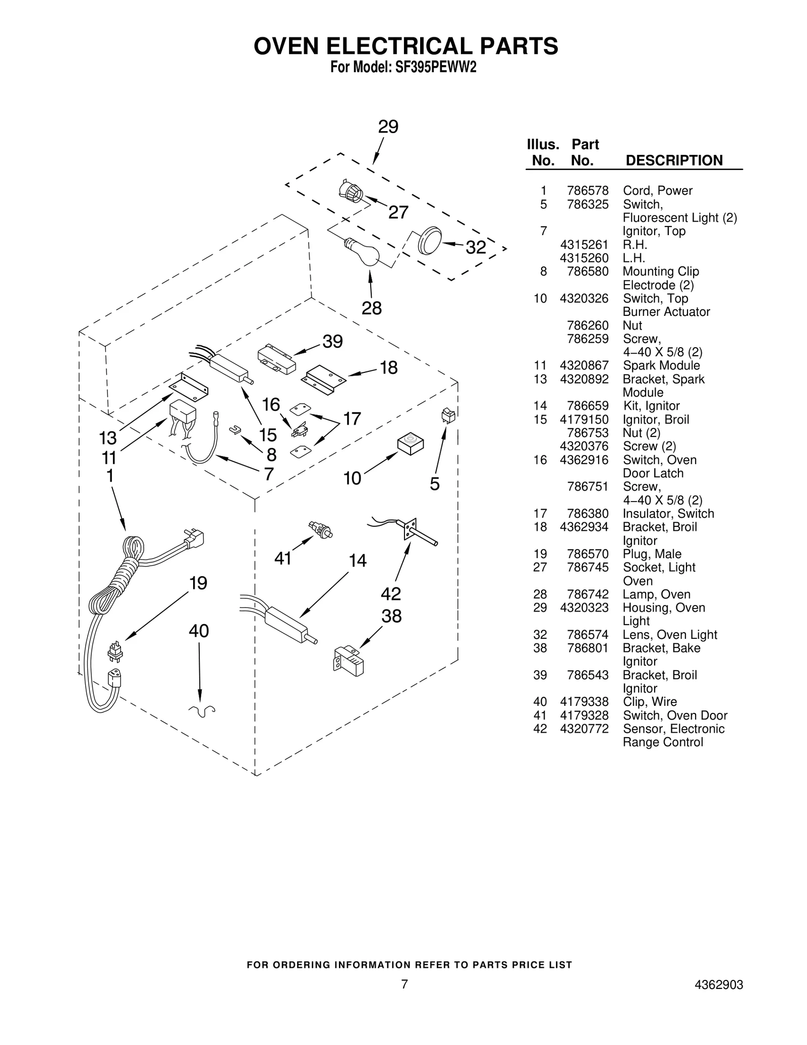 Limit Switch