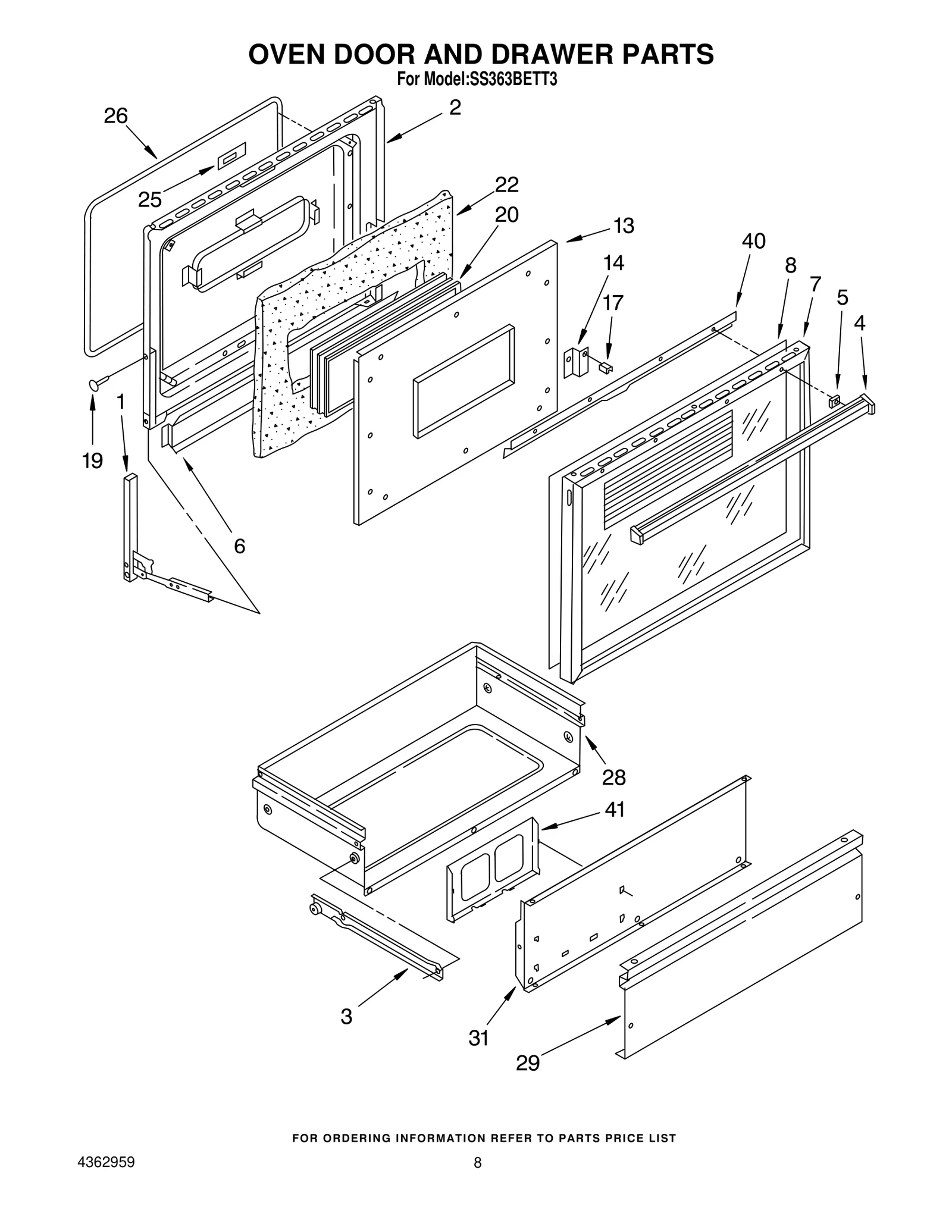 Door Glass