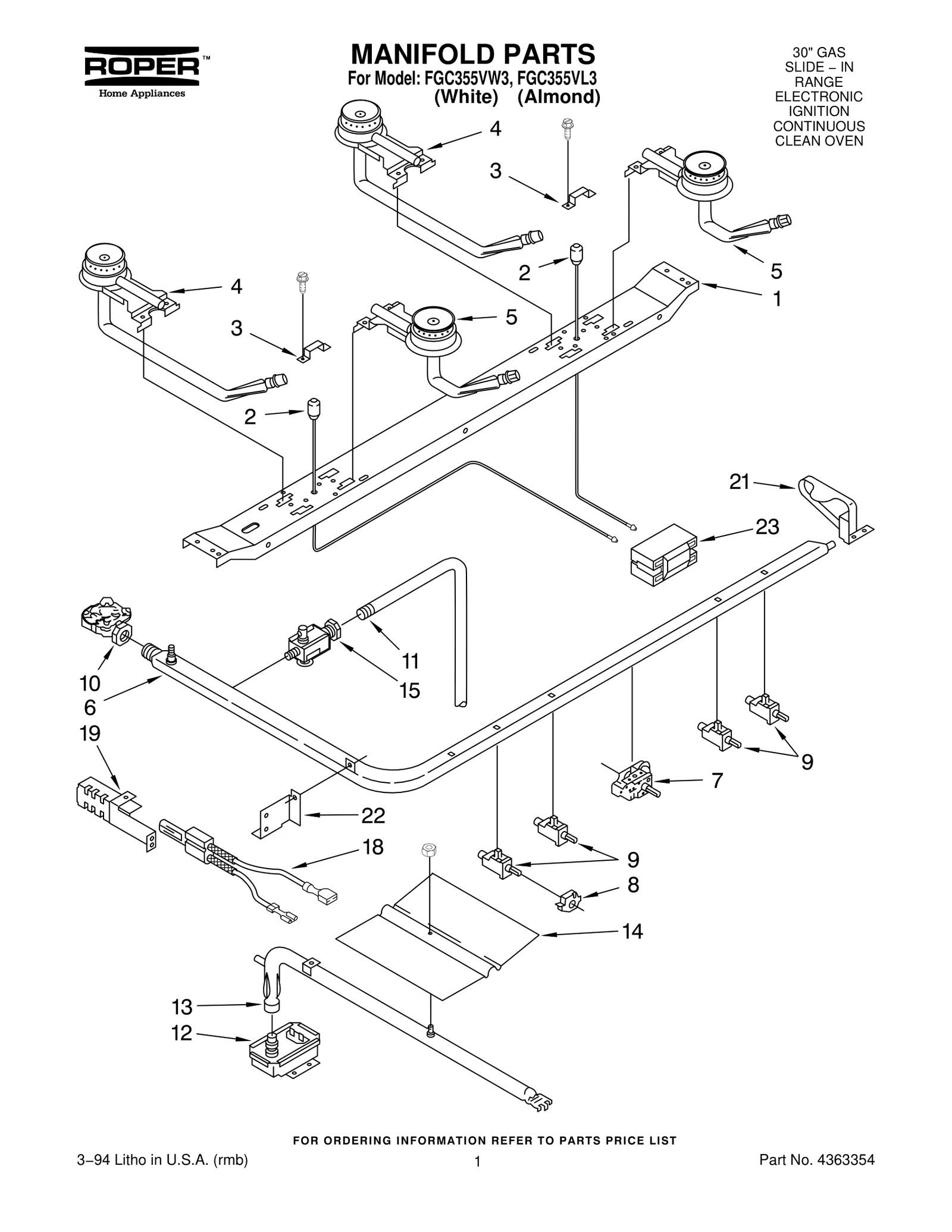 Thermostat