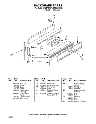 Diagram