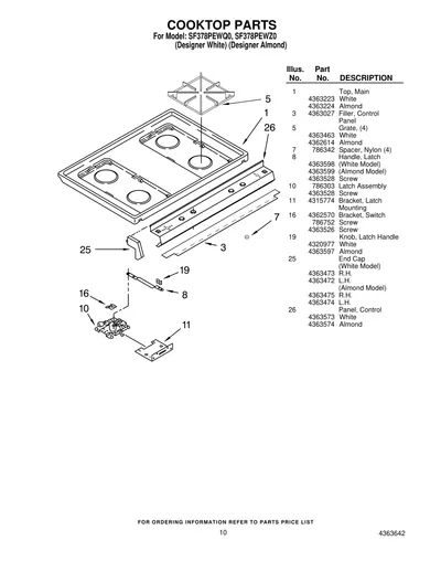Diagram