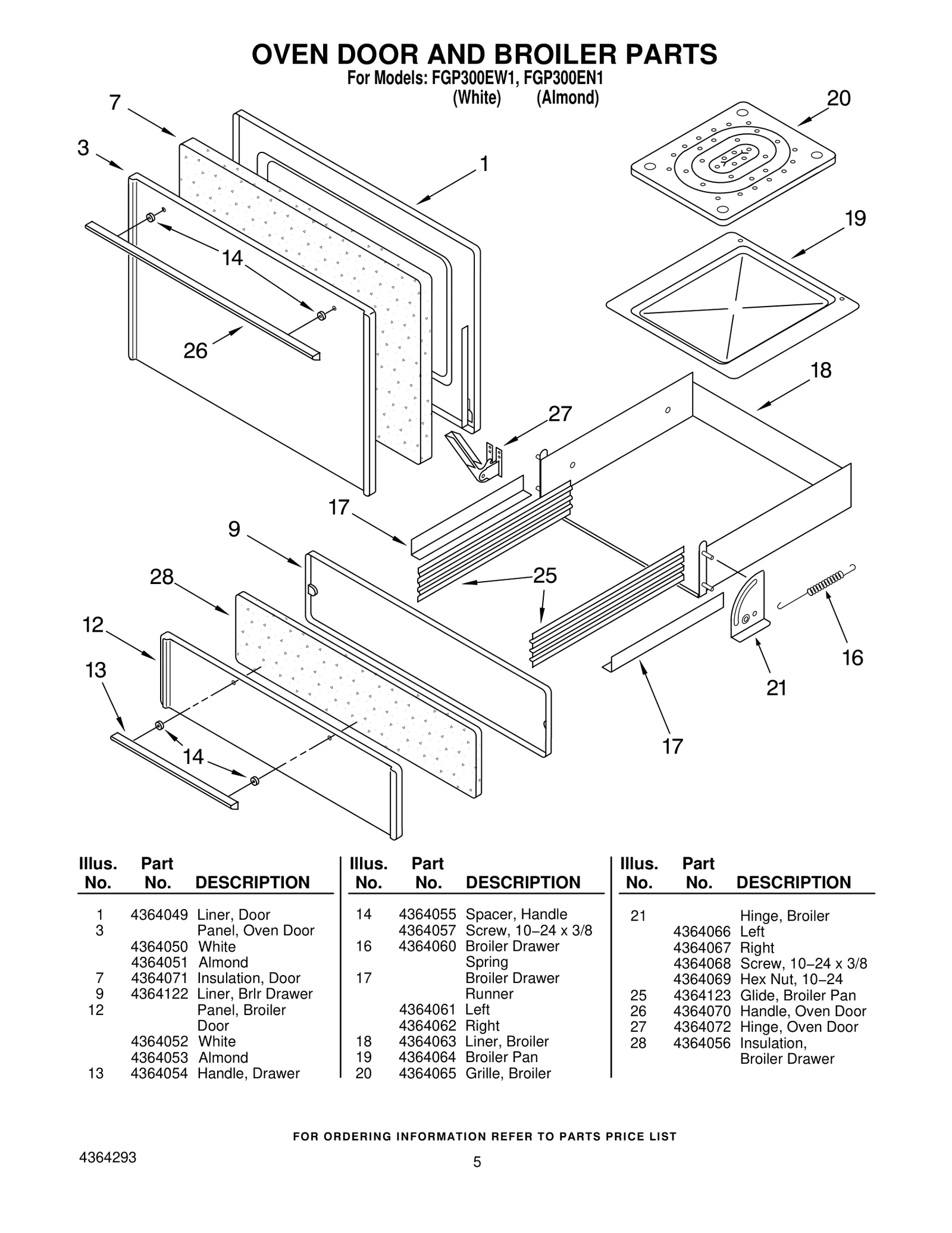 Door Hinge
