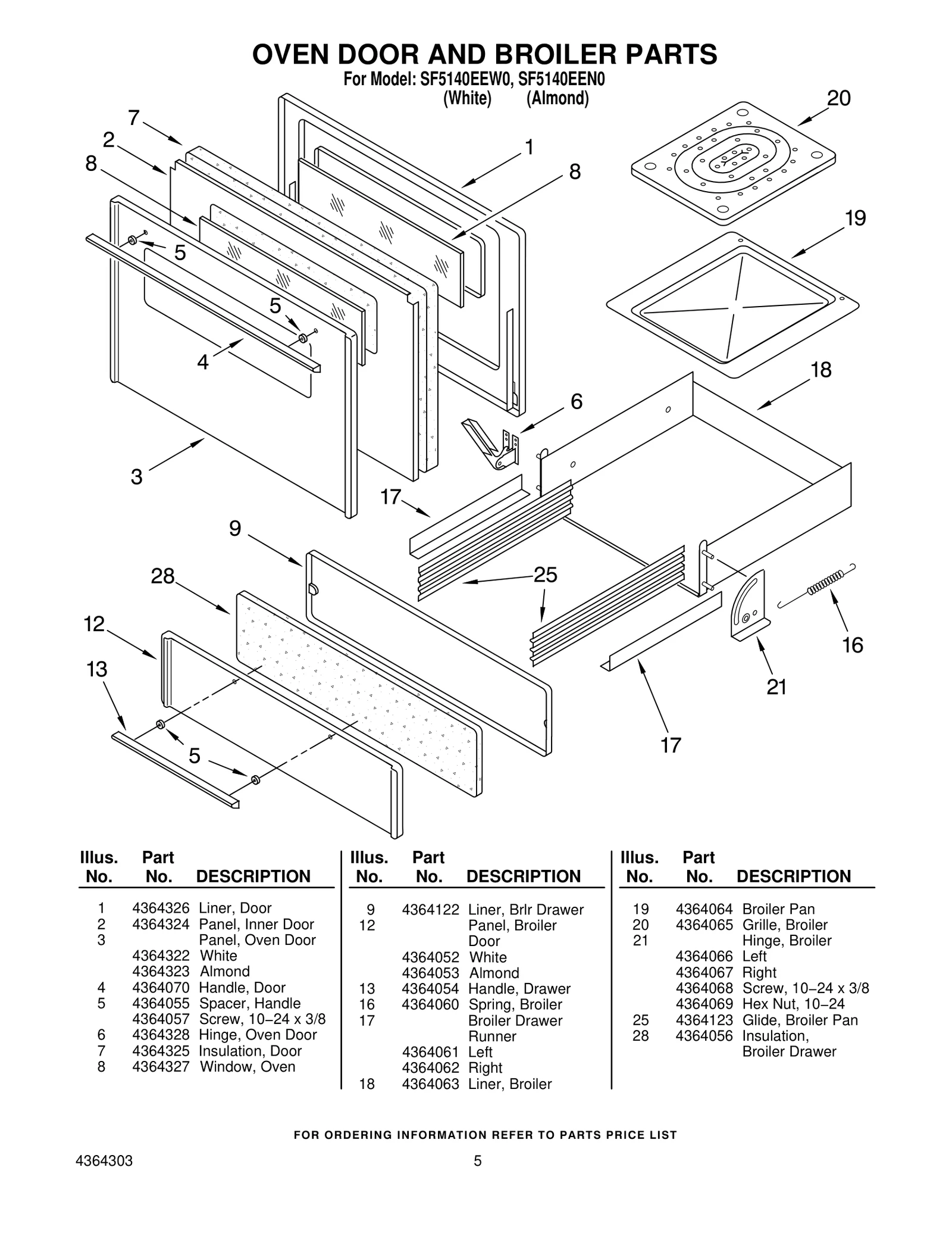 Liner-Door