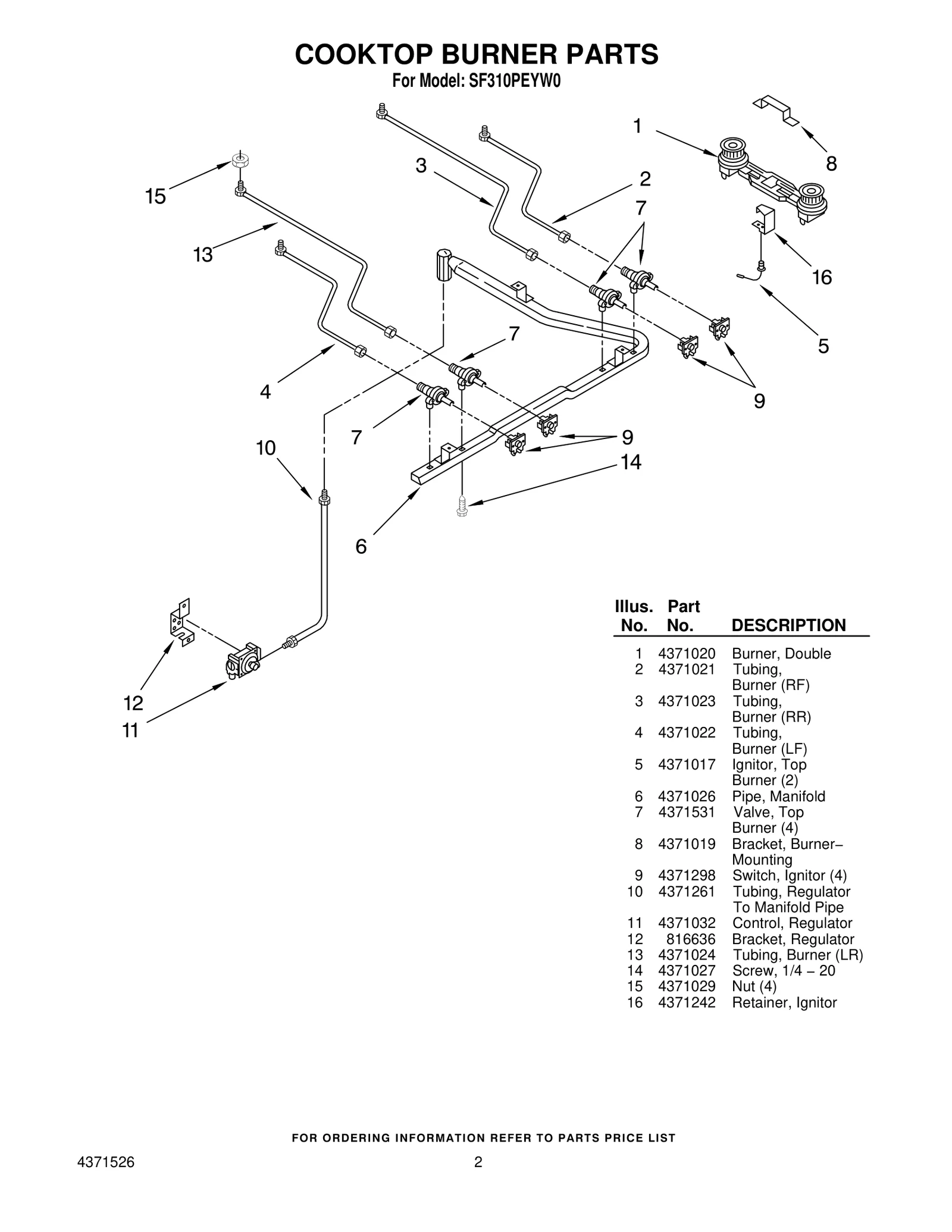 Gas Tubing
