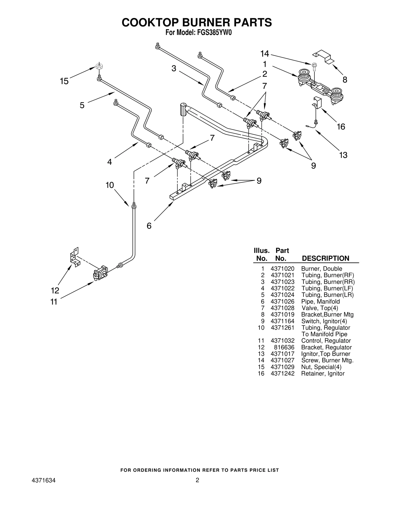 Igniter Switch