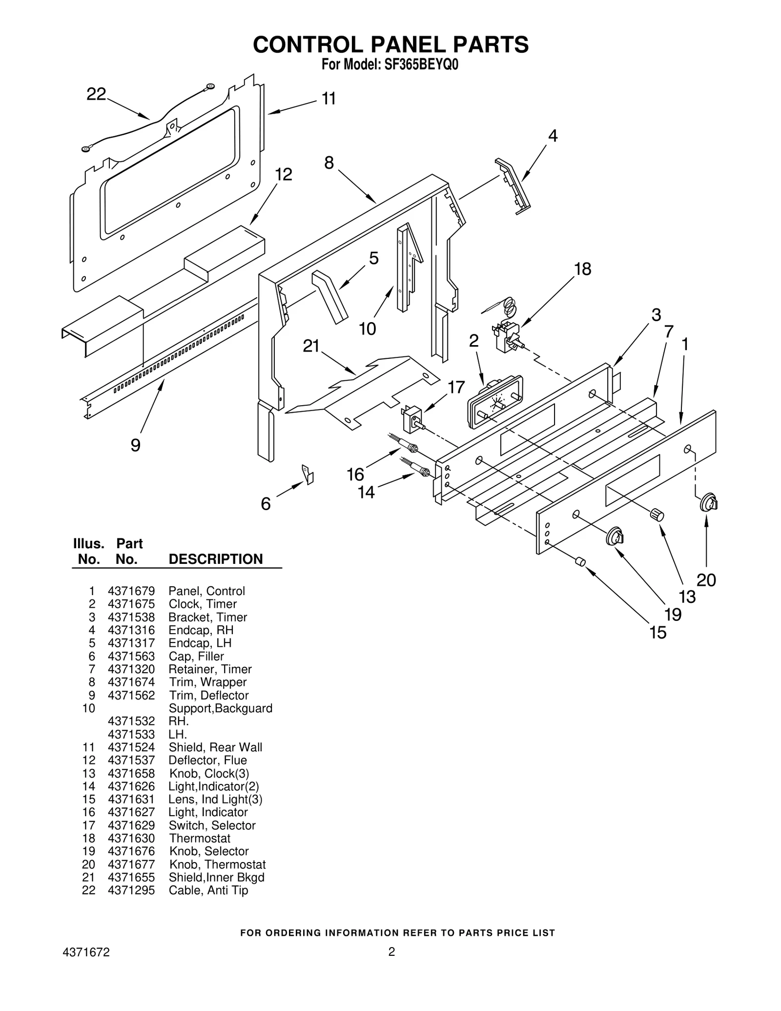 Selector Switch