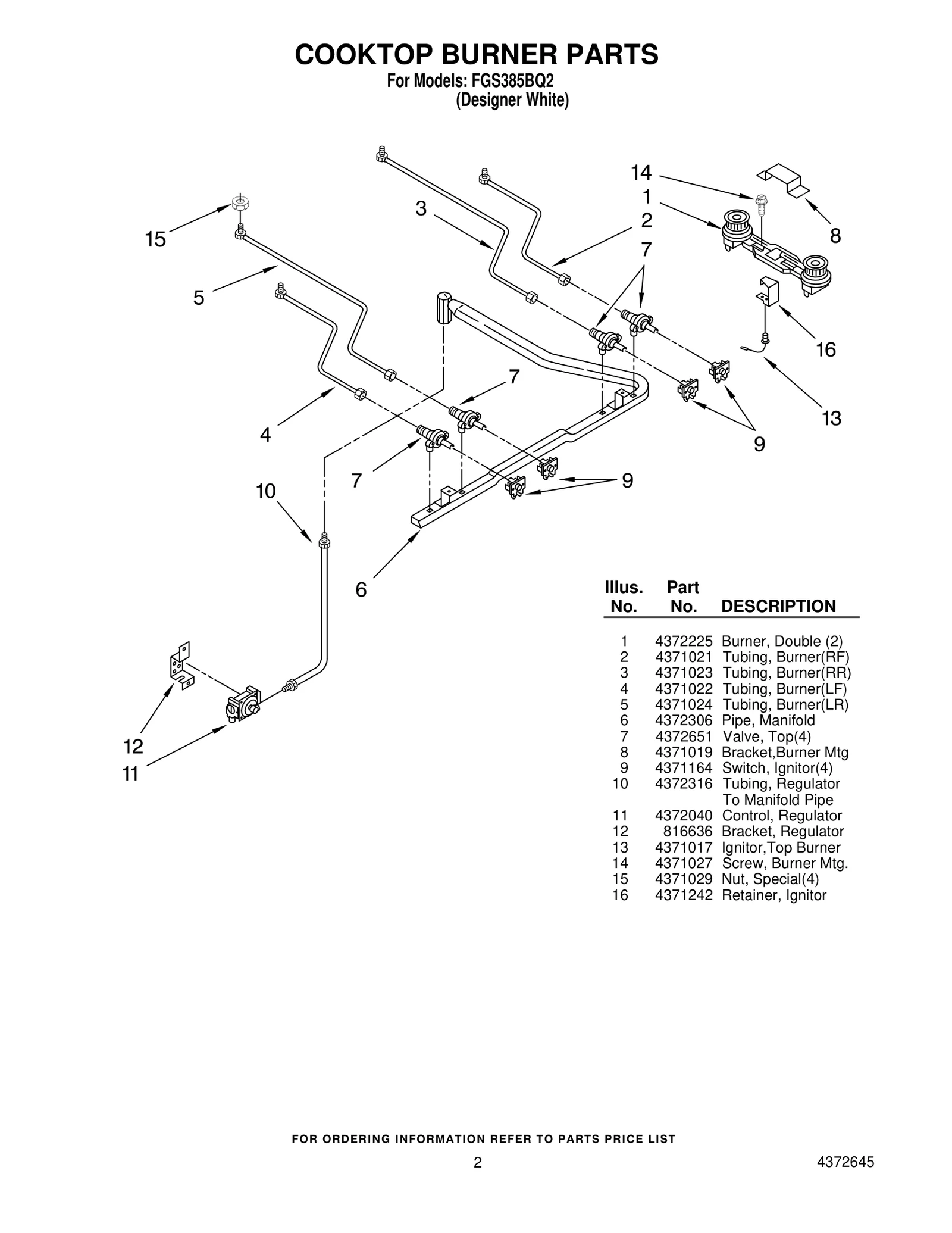 Burner Valve