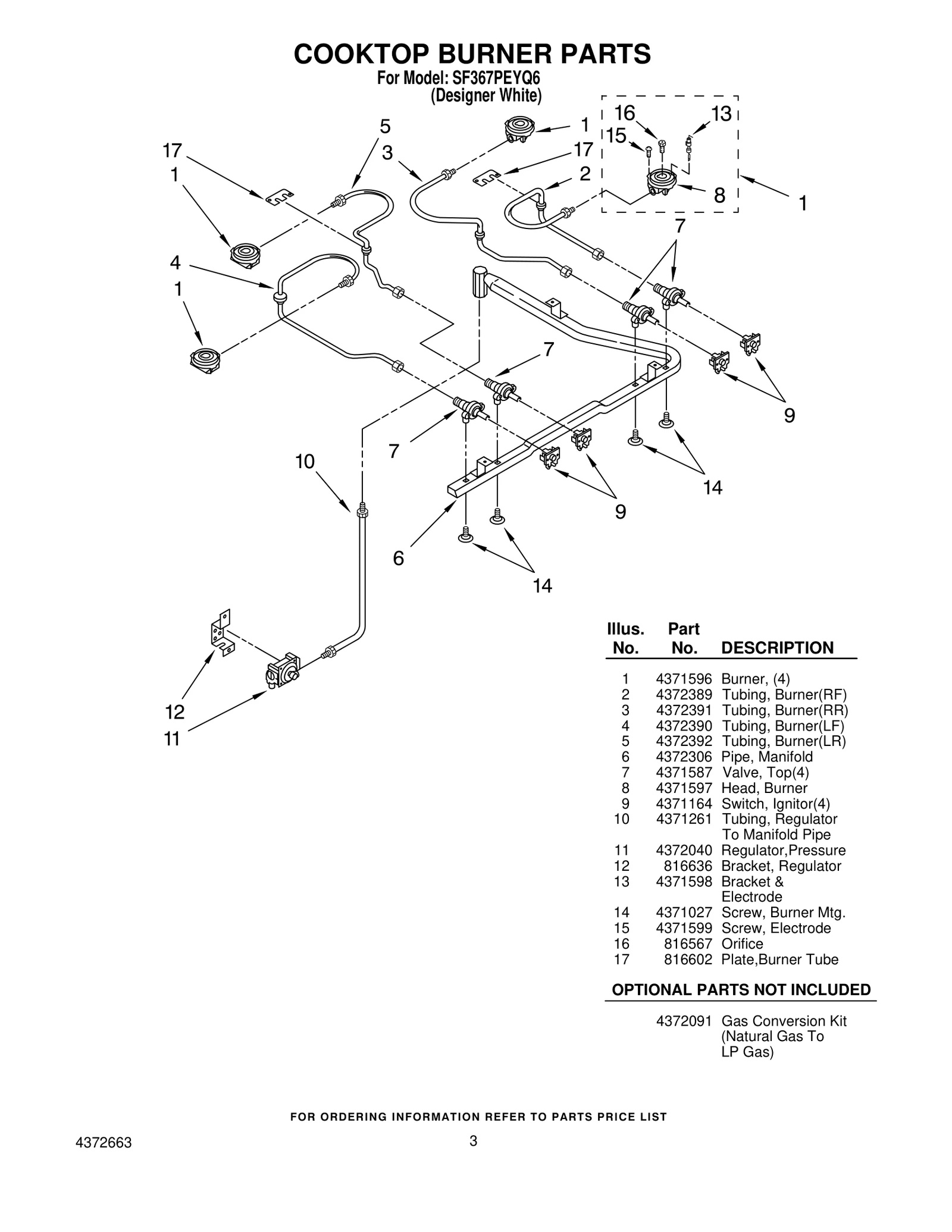 Gas Tubing