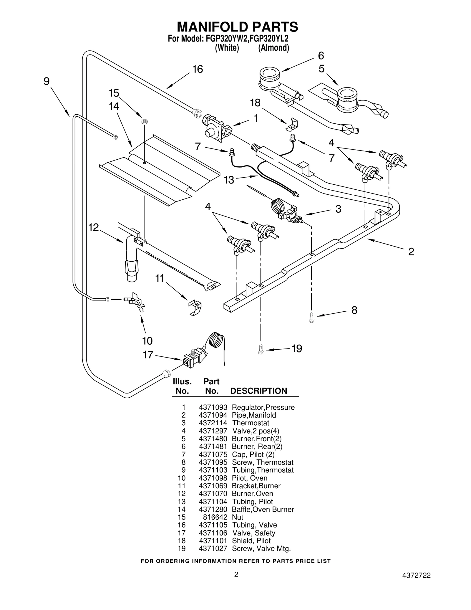 Gas Tubing