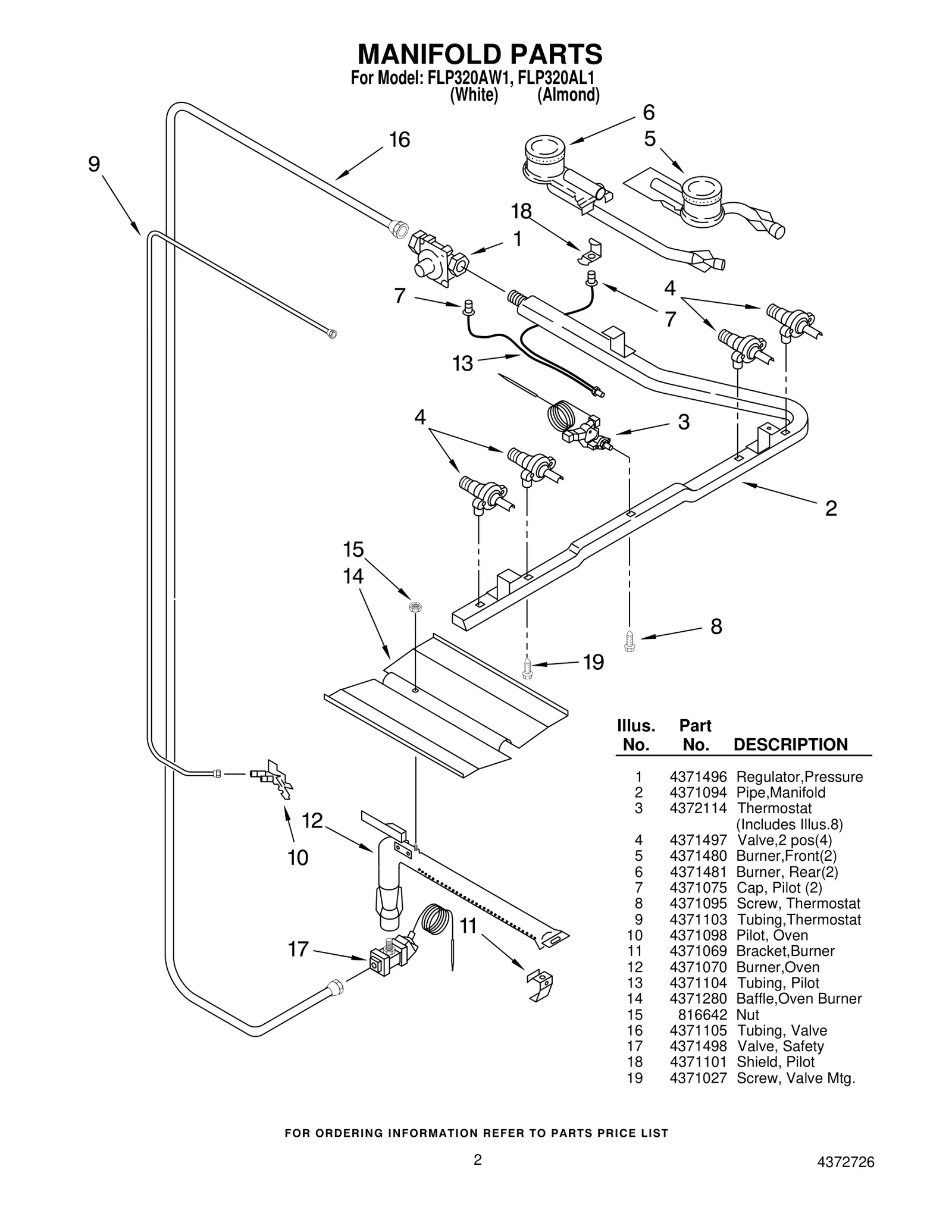 Burner Valve