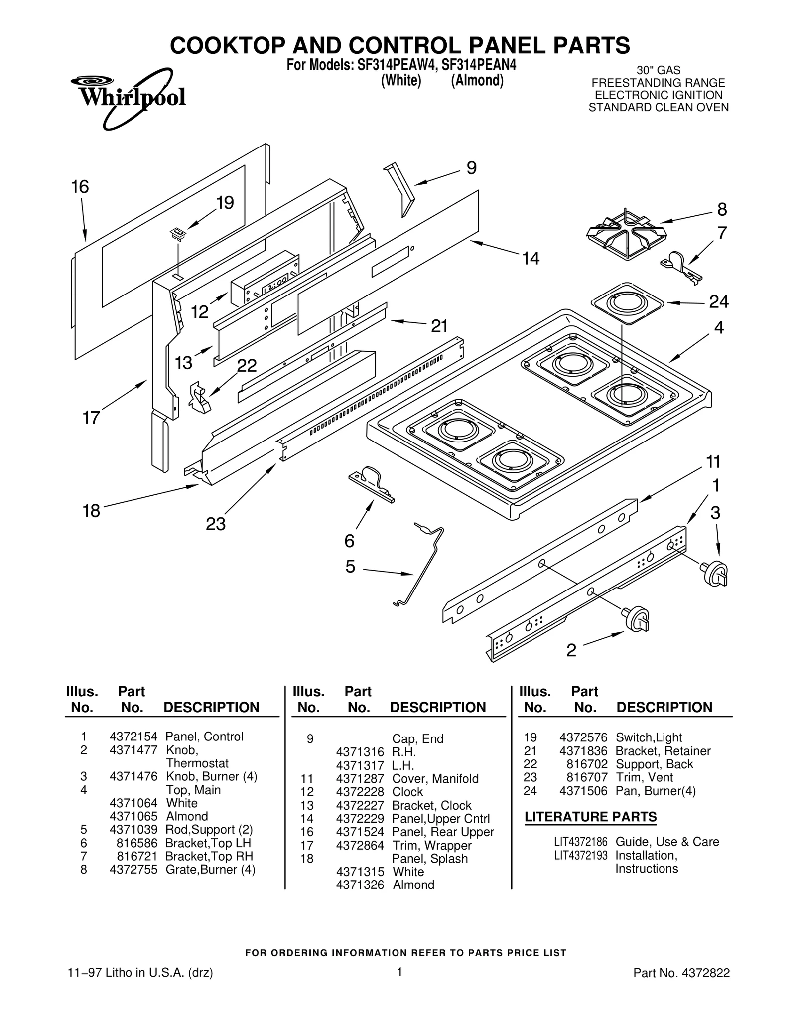 Electronic Control Board