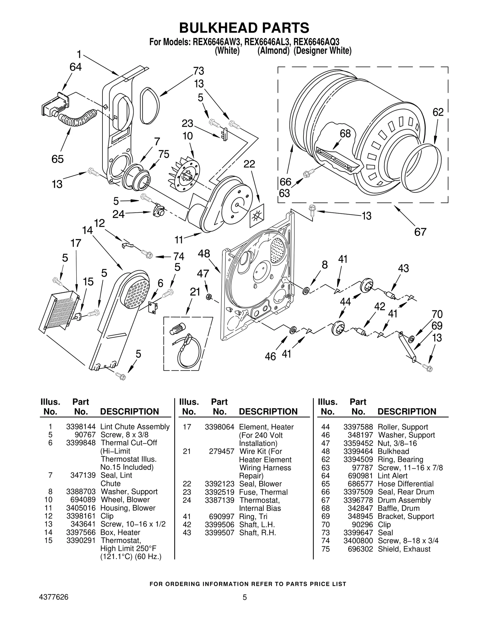 Chute Assembly