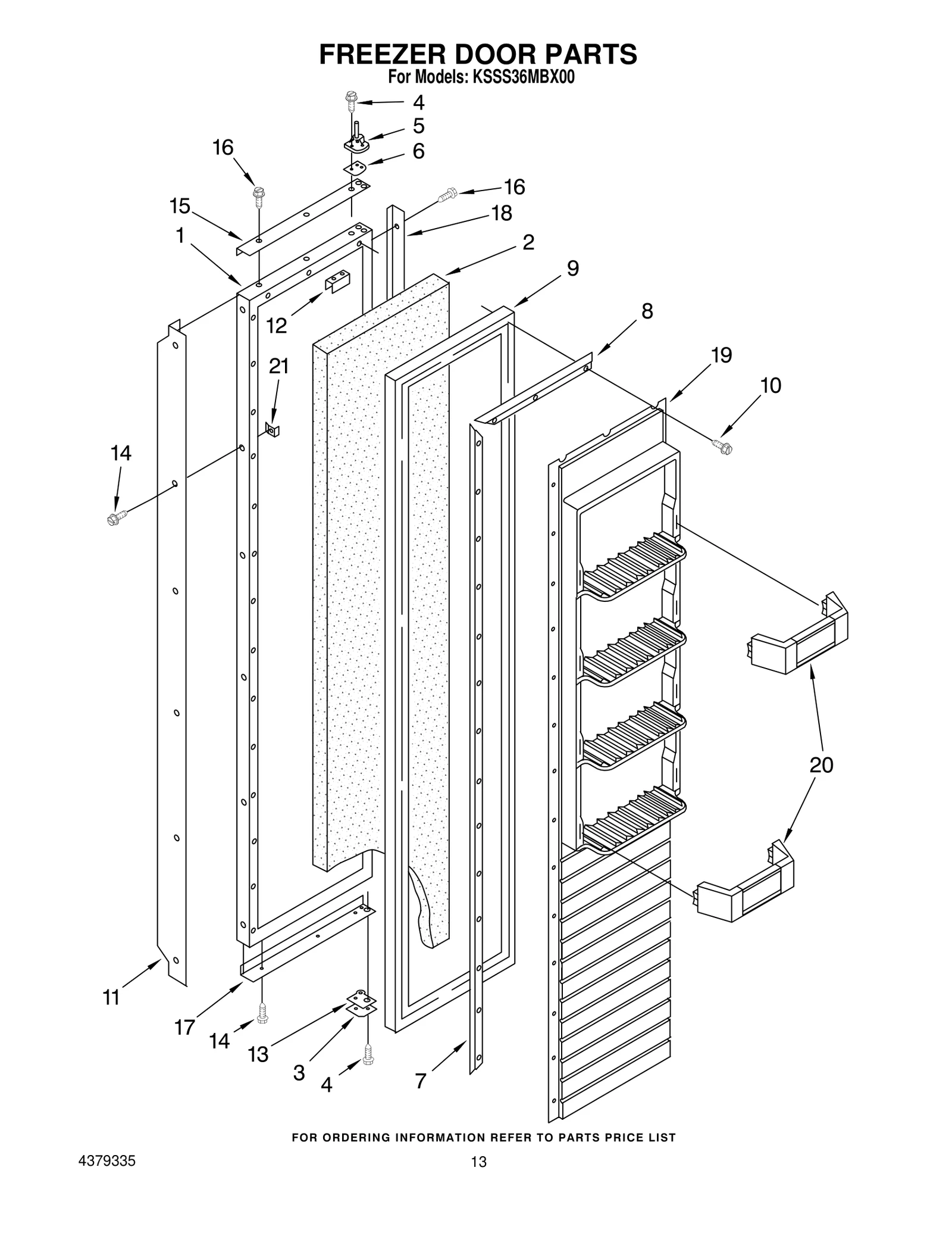 Door Trim