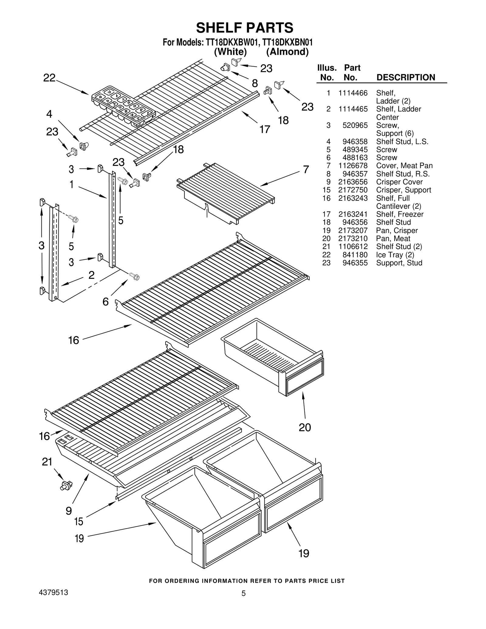 Cover Pan