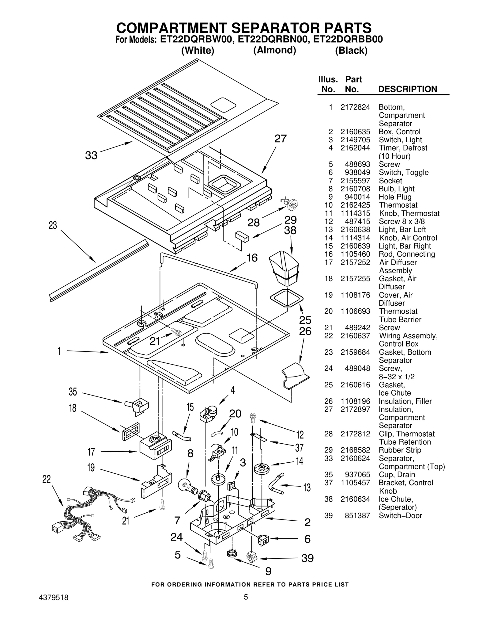 Gasket