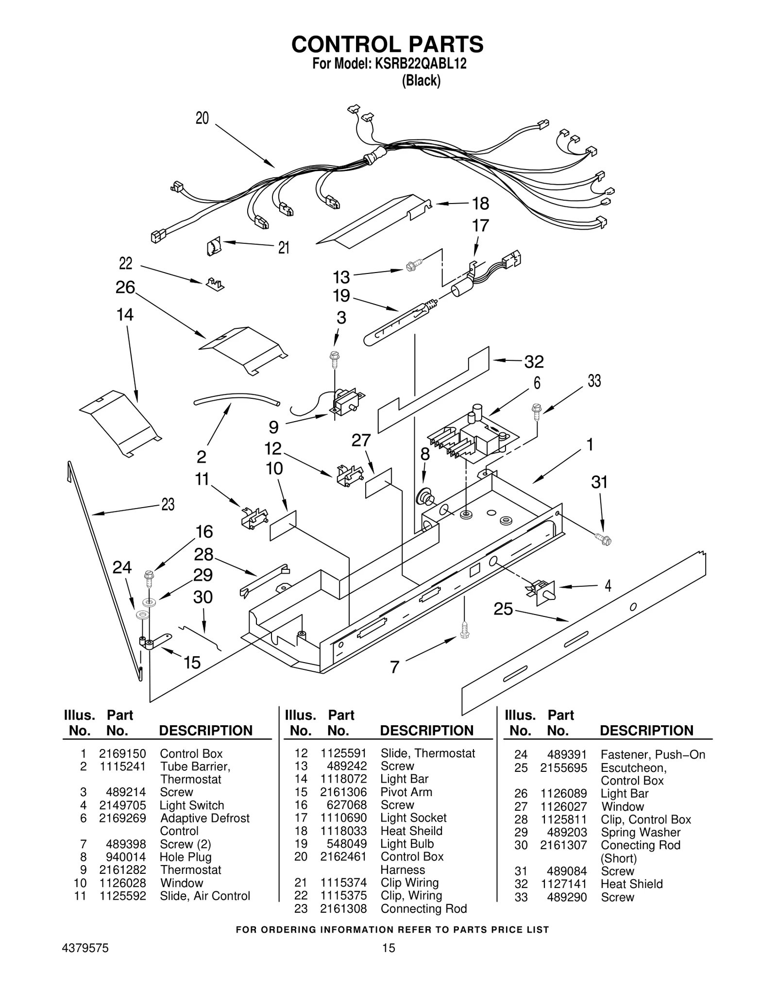 Wire Harness