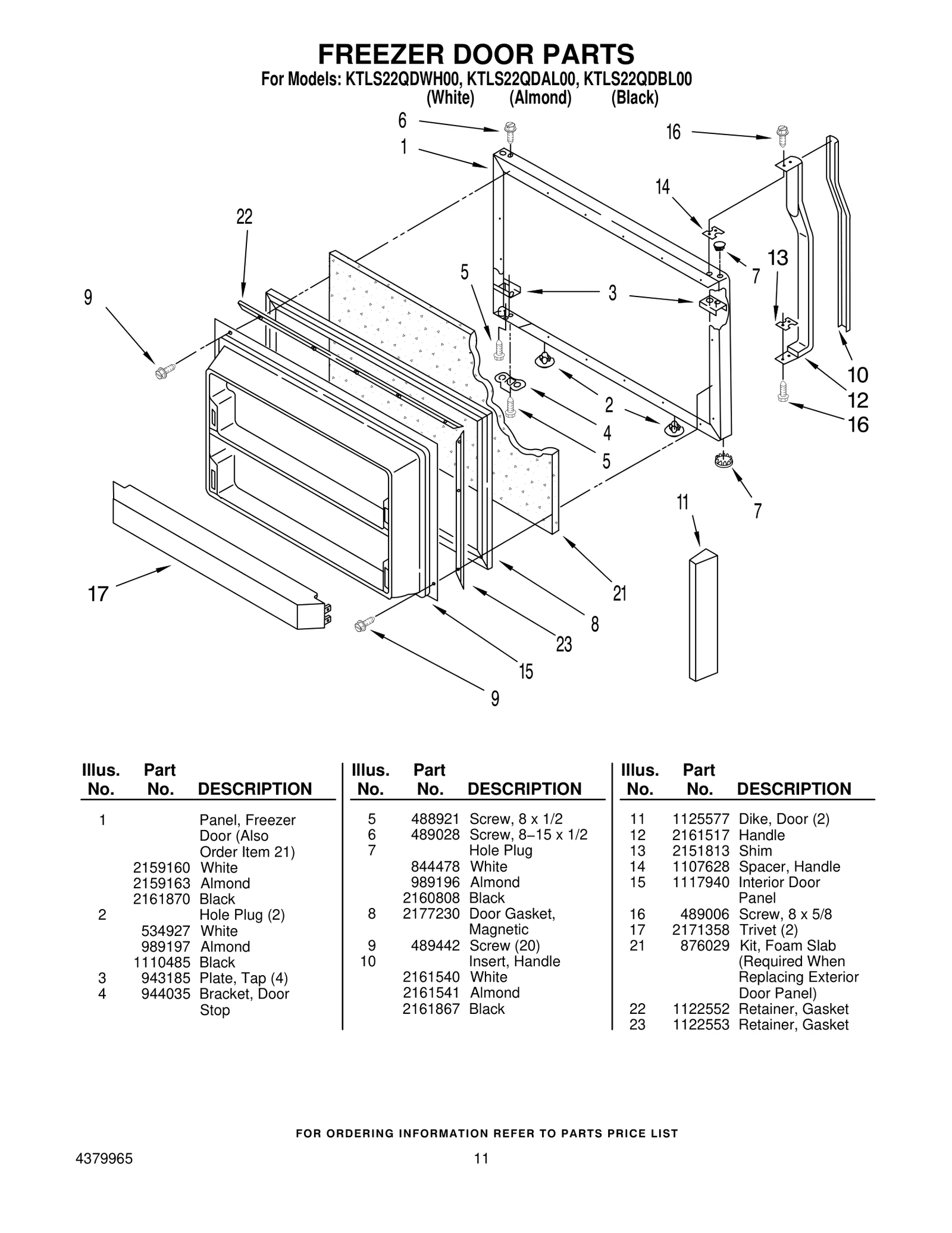Handle Insert