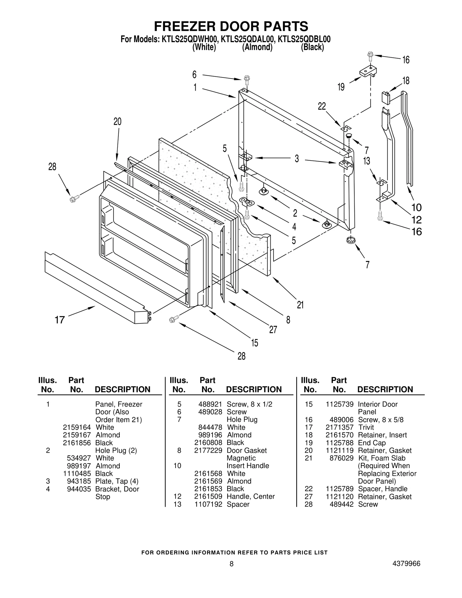 Door Trim