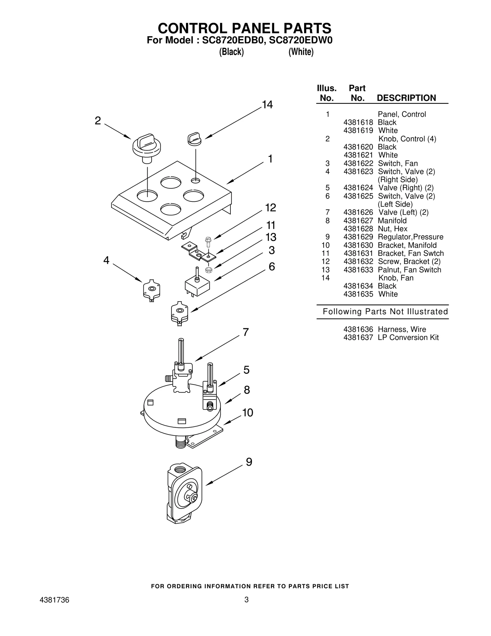 60 Range Control Knob