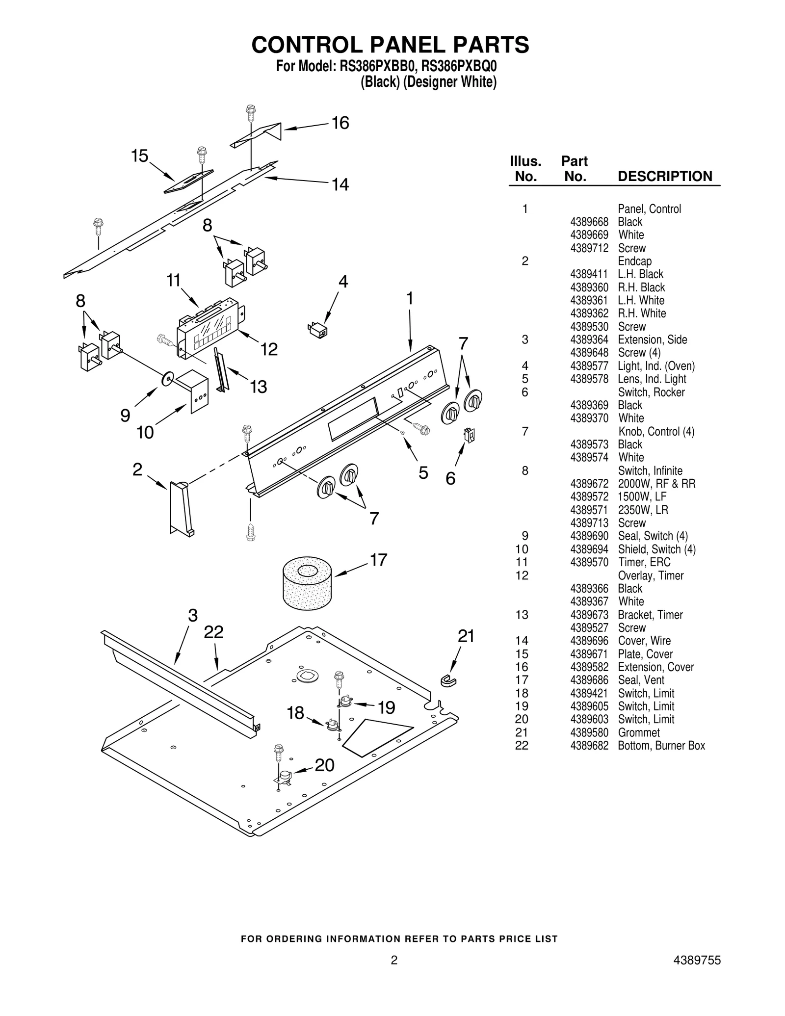 Limit Switch