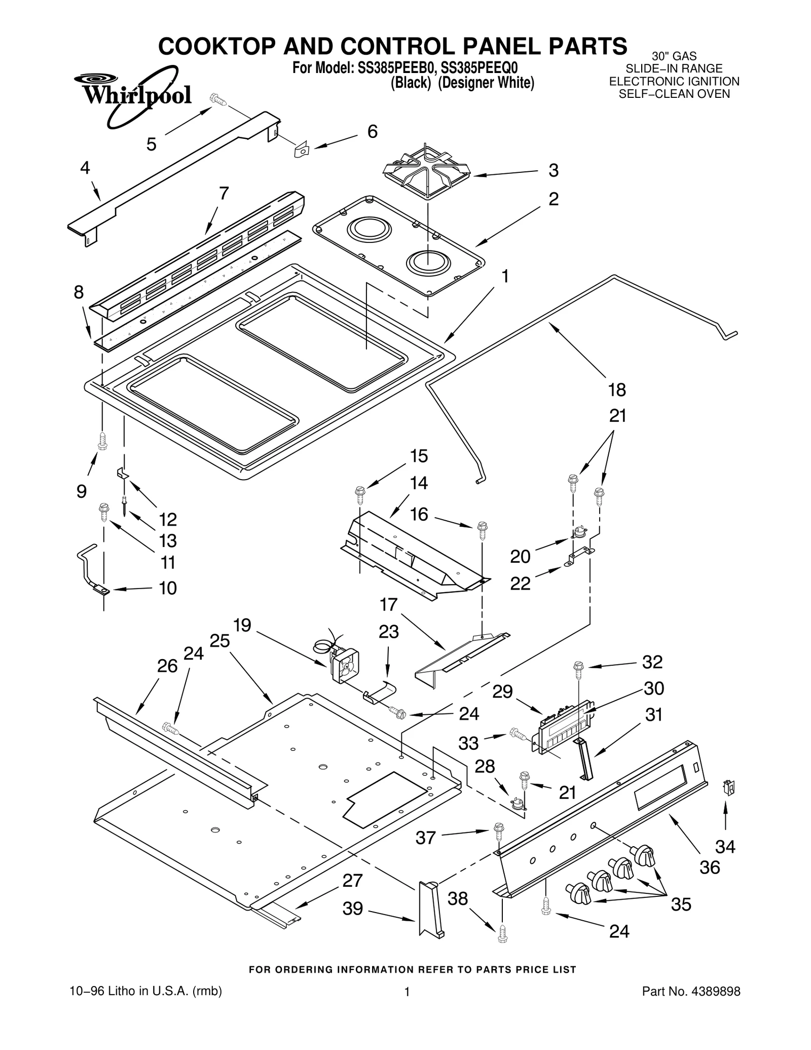 Control Panel