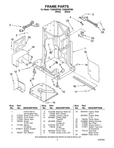 Diagram