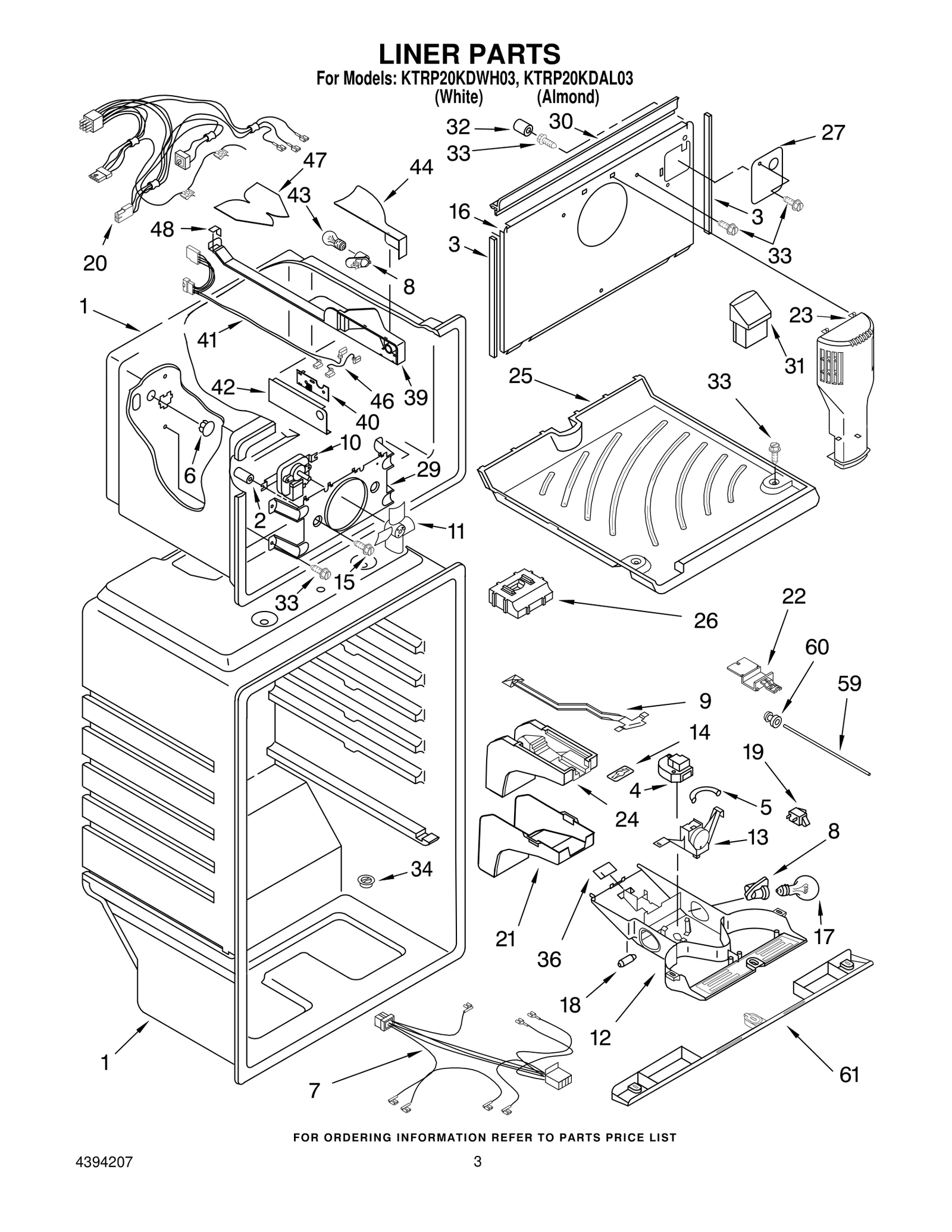 Thermostat