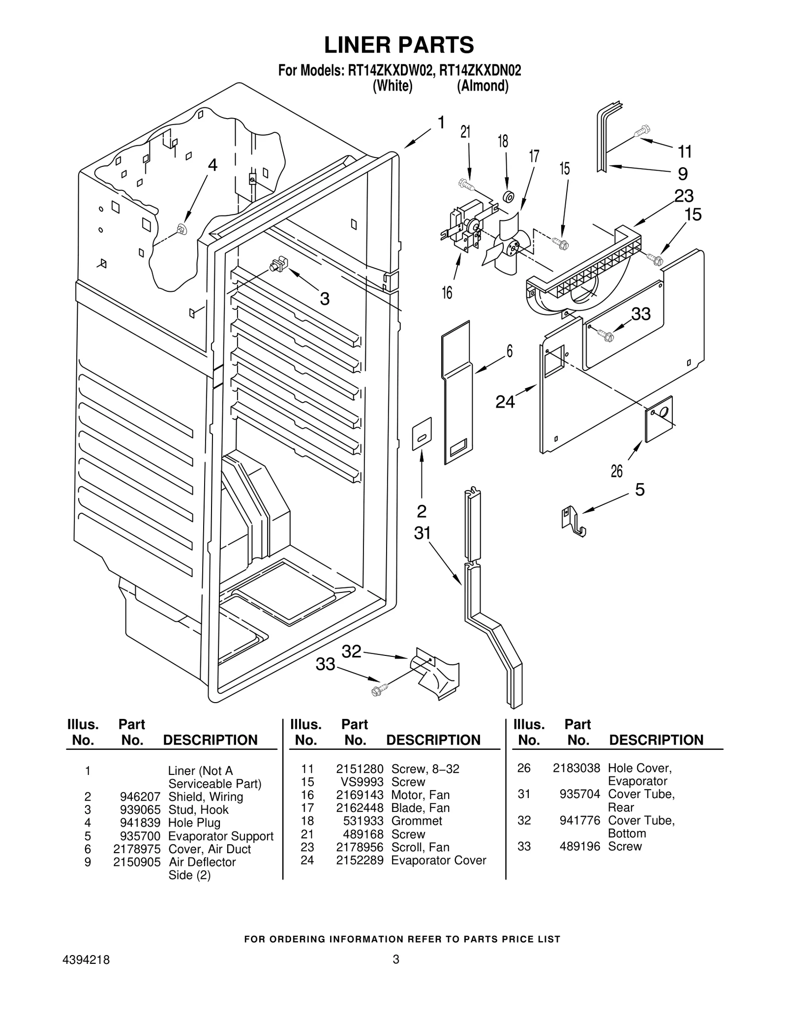 Evaporator Support