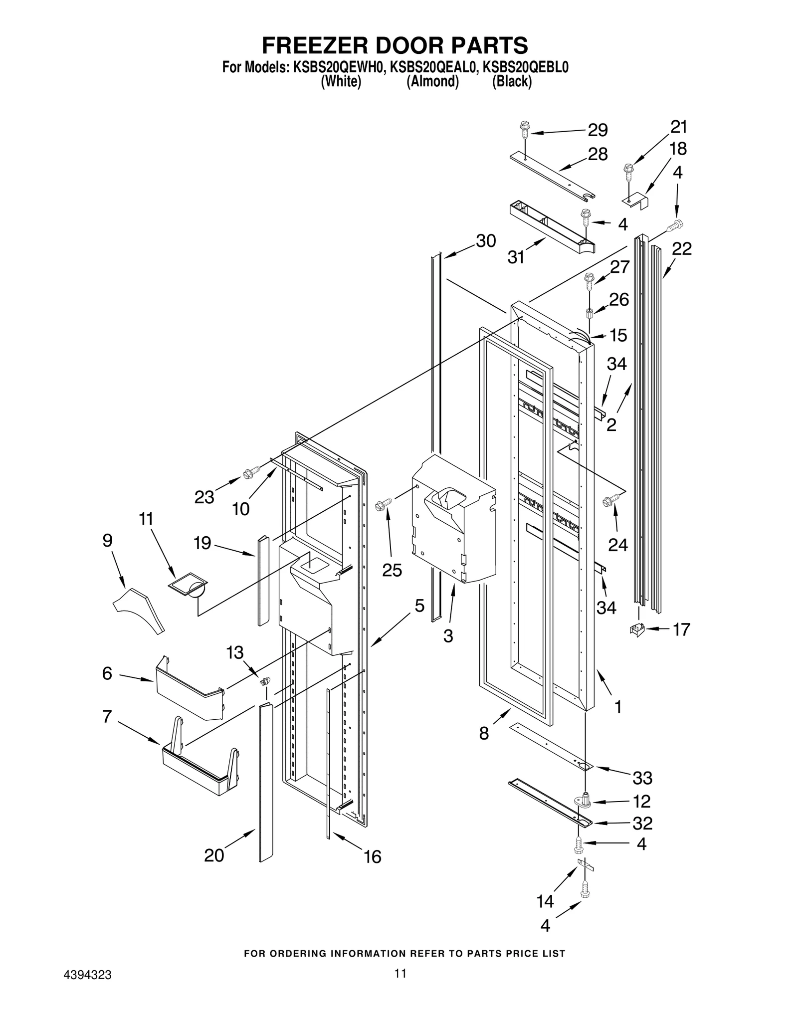 Handle Endcap