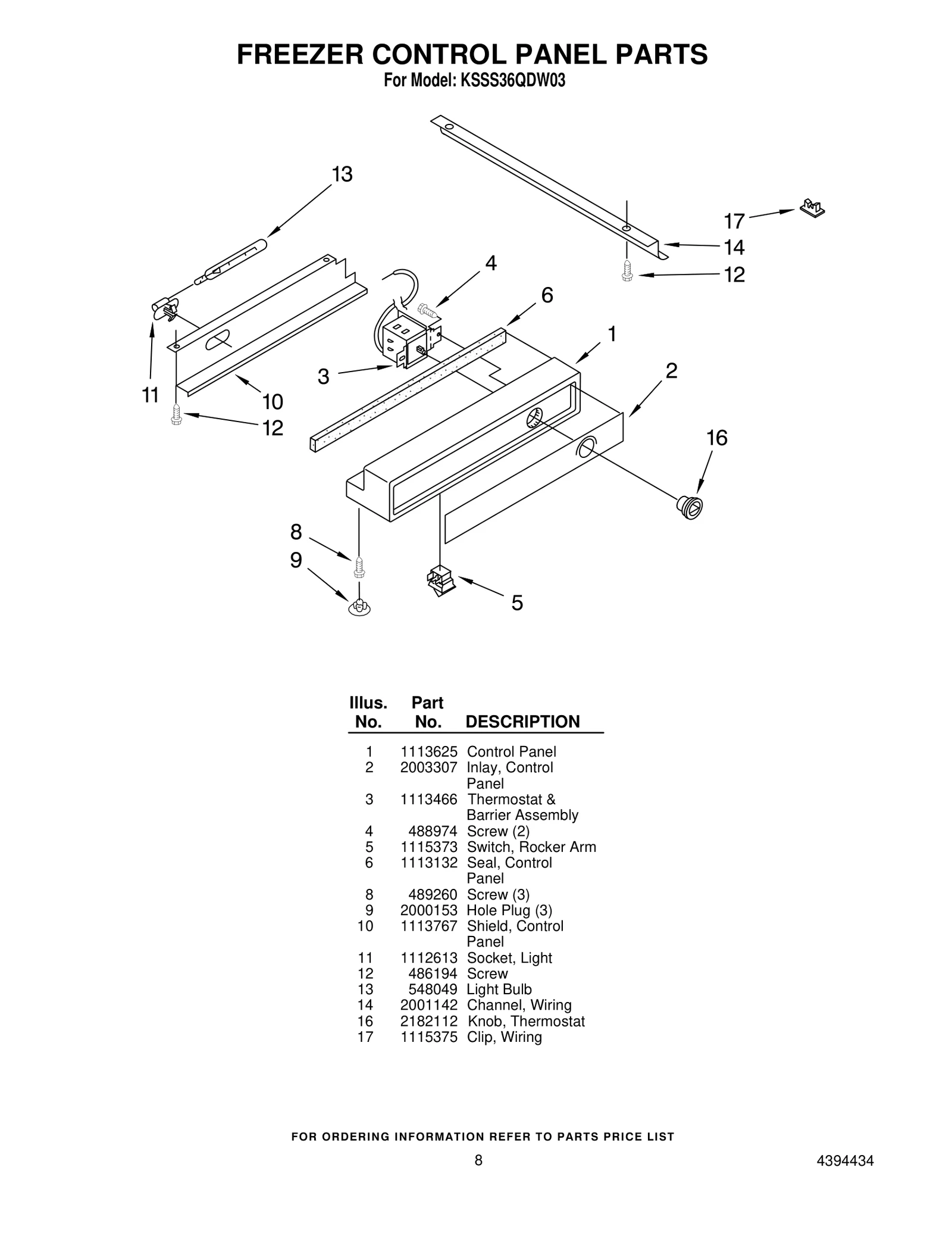 Knob-Therm