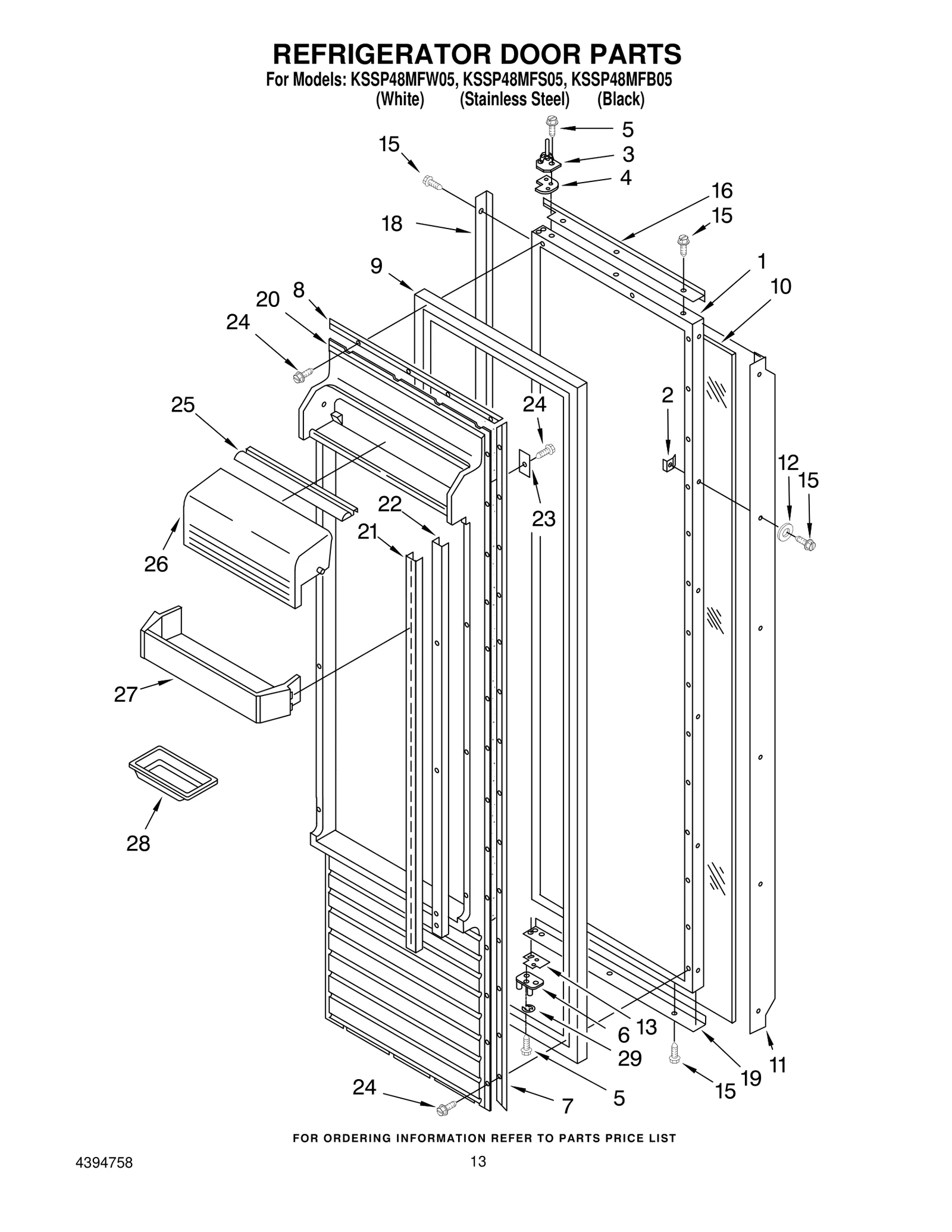 Door Trim