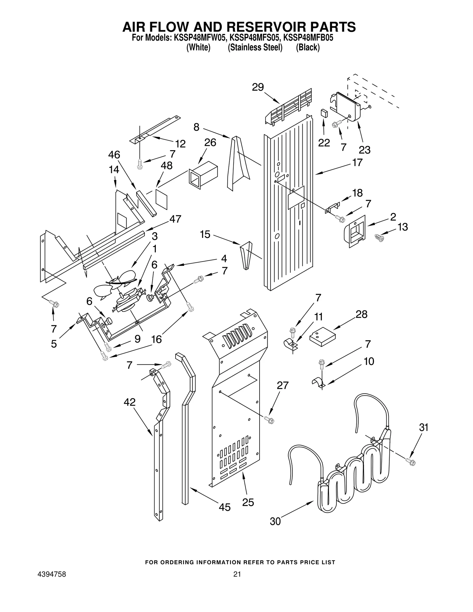Evaporator Cover