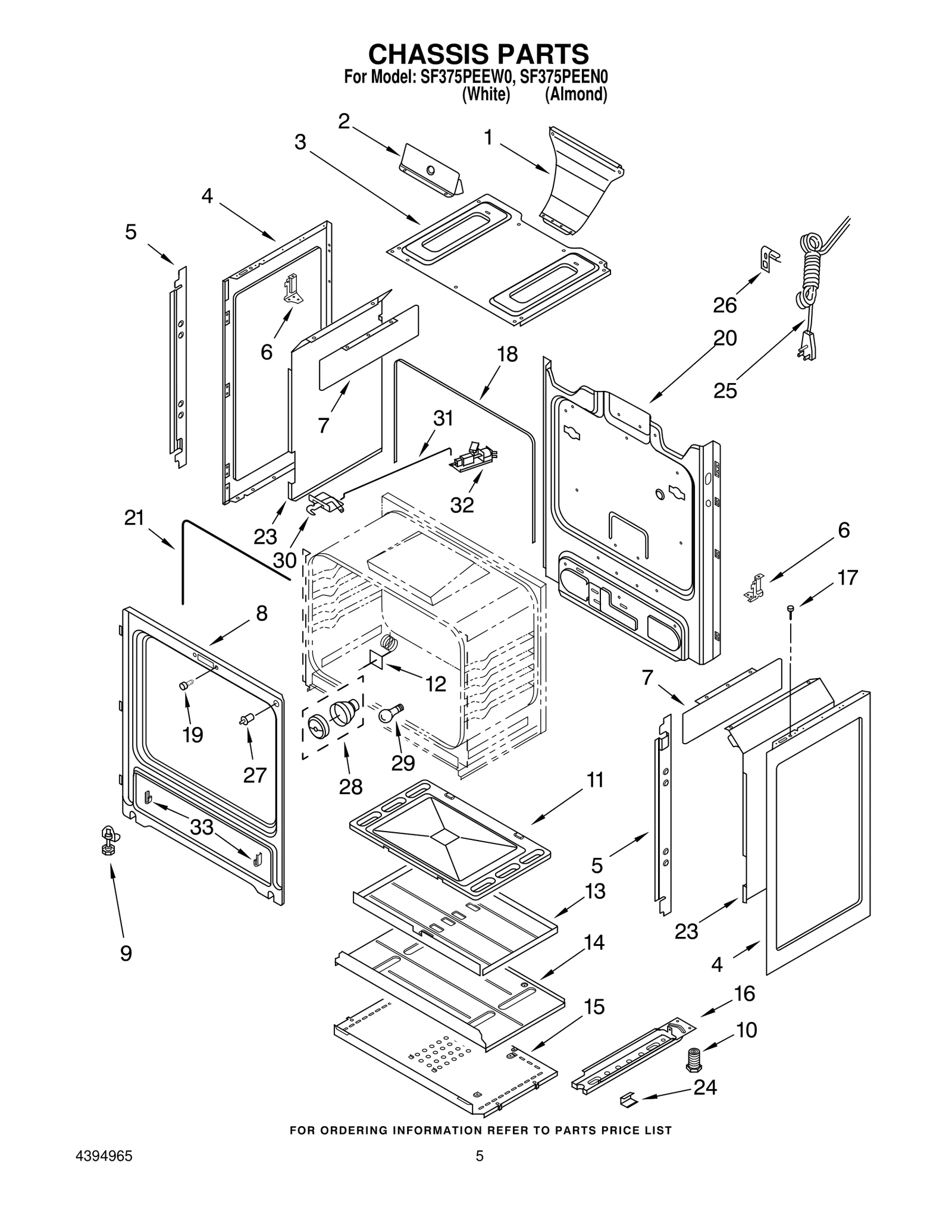 Solenoid