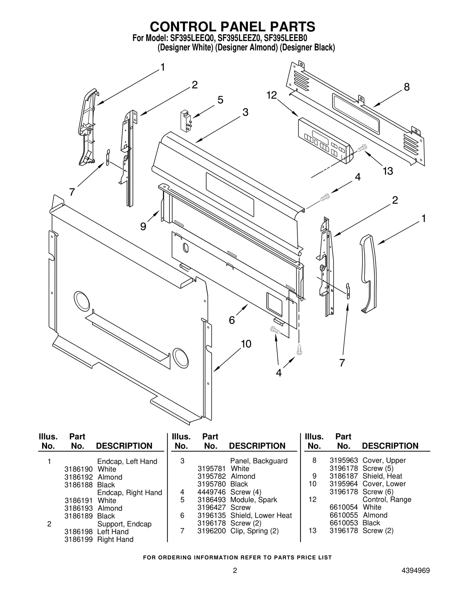 Control Panel