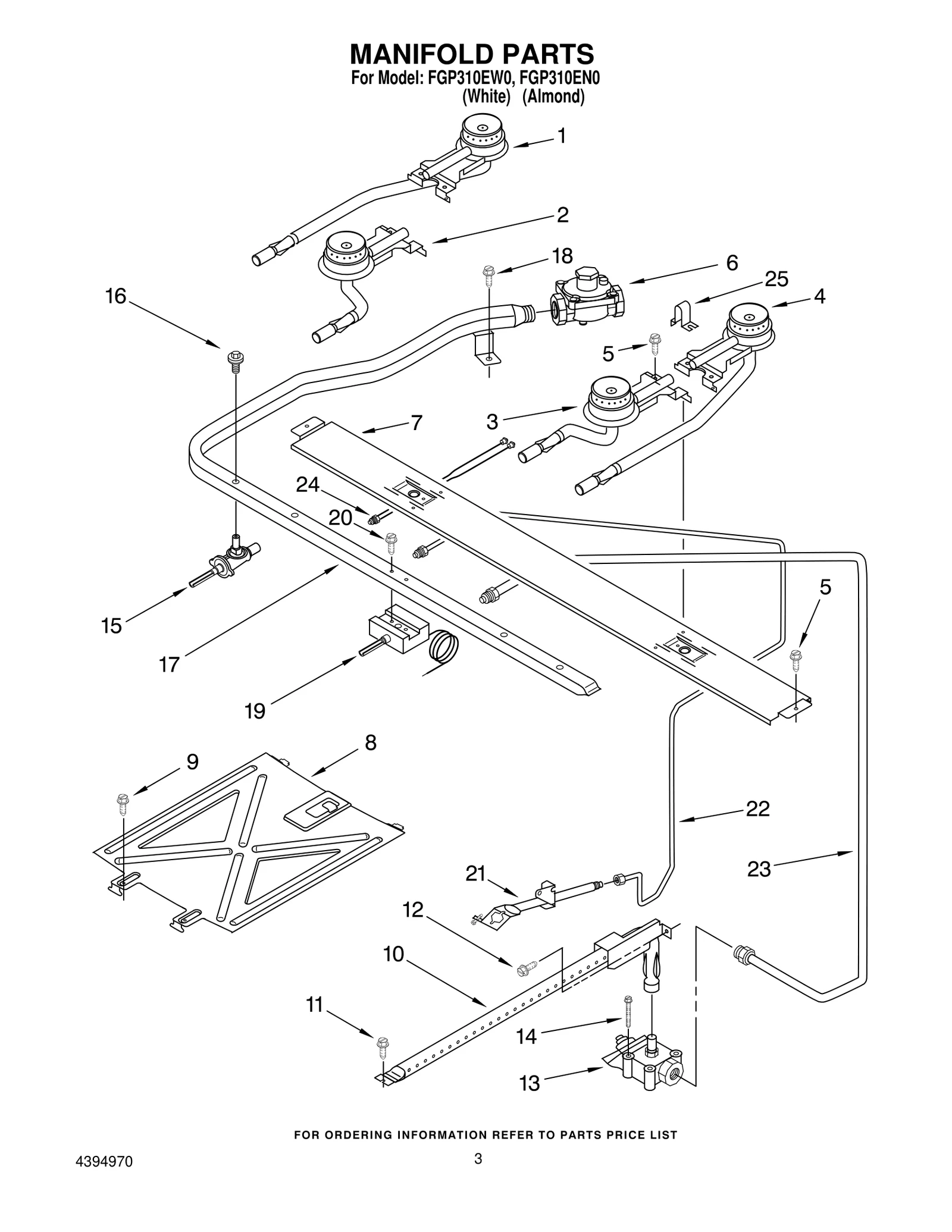 Gas Tubing