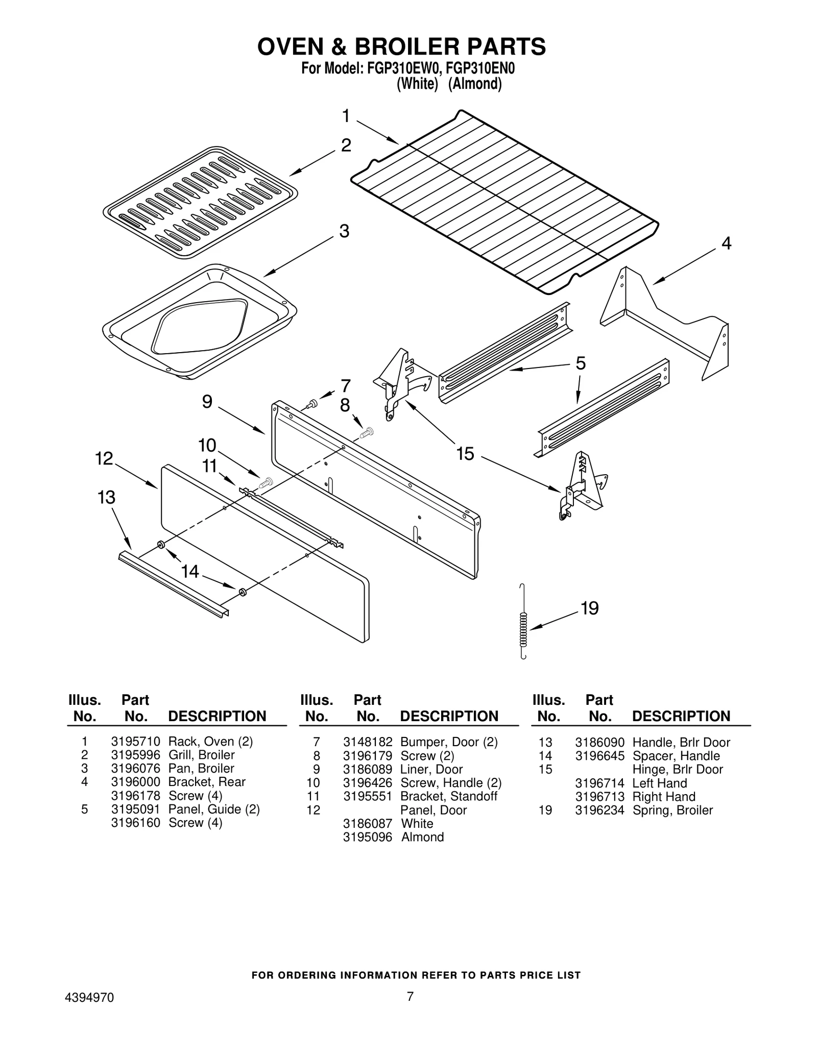 Door Hinge