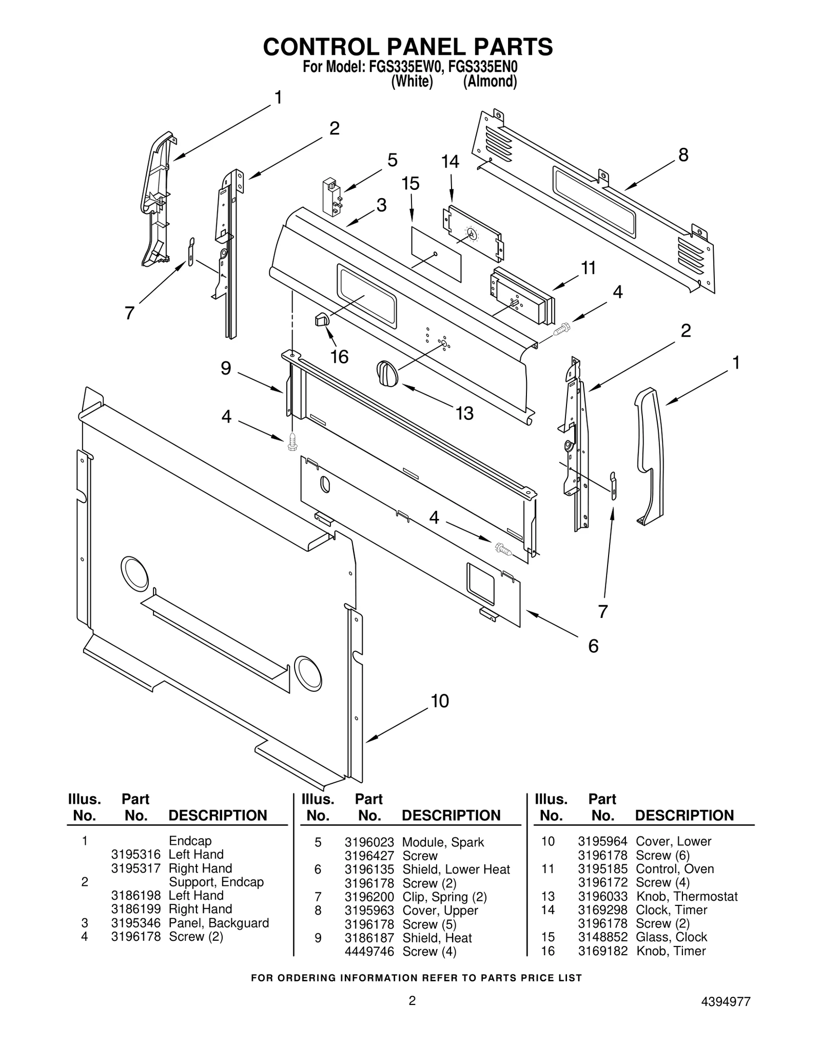 Endcap Panel