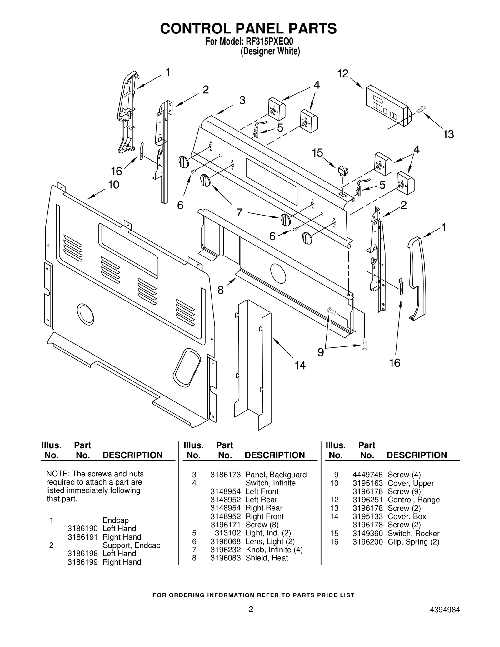Control Panel